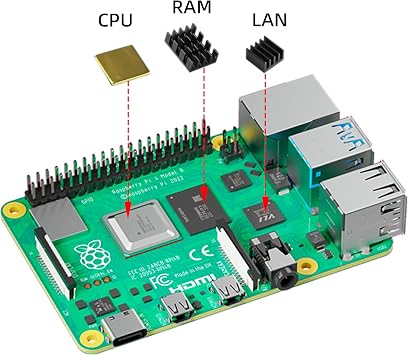 Raspberry Pi Display, 3.5 Touch Screen, Raspberry Pi 4 Housing, 480x320 TFT LCD 60 FPS Monitor with Mini Fan for Raspberry Pi