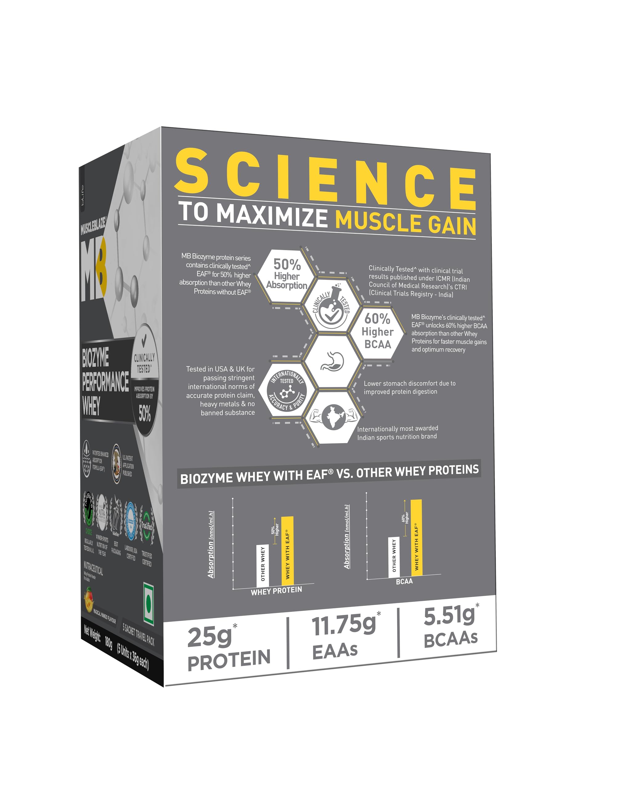 MuscleBlaze Biozyme Performance Whey Protein Powder, 5 Sachets — Amazon image 7