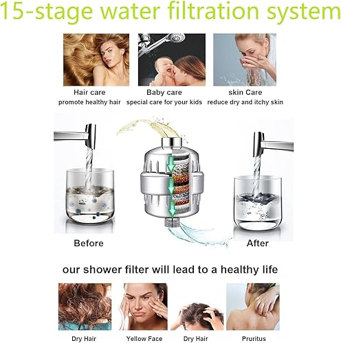 Miniatura 6 de Filtro de ducha de 15 etapas - Filtro de cabezal de ducha - Filtro de agua dura, reduce el fluoruro de cloro, suavizador de agua, cáscara de coco,