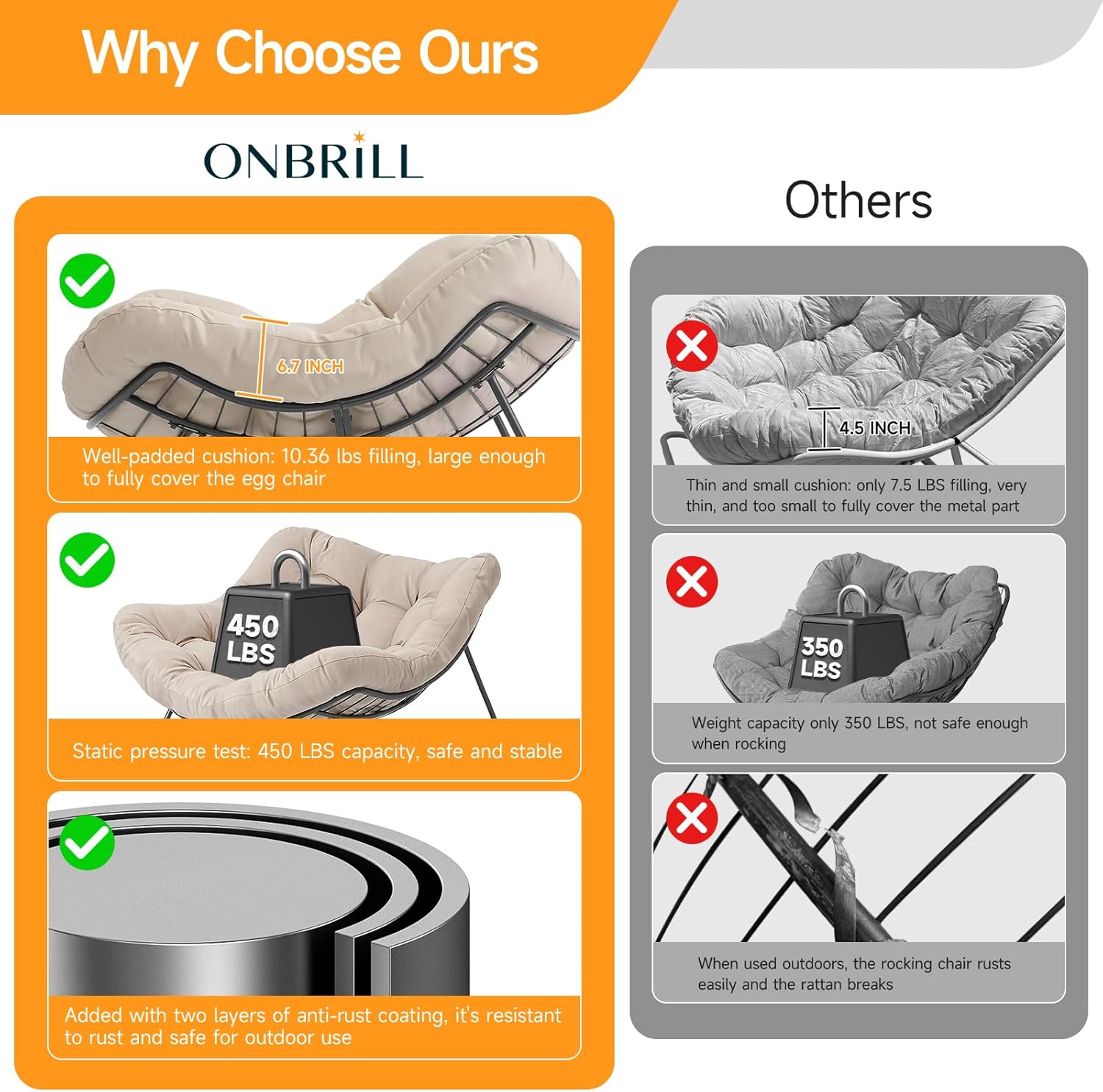 ONBRILL Outdoor Papasan Rocking Chair, 450 lbs Oversized Comfy Patio Chair with Thickened Cushion, Indoor Egg Rocking Lounge Chairs, Rocker Chairs for Patio Porch Garden Living Room Bedroom, Beige