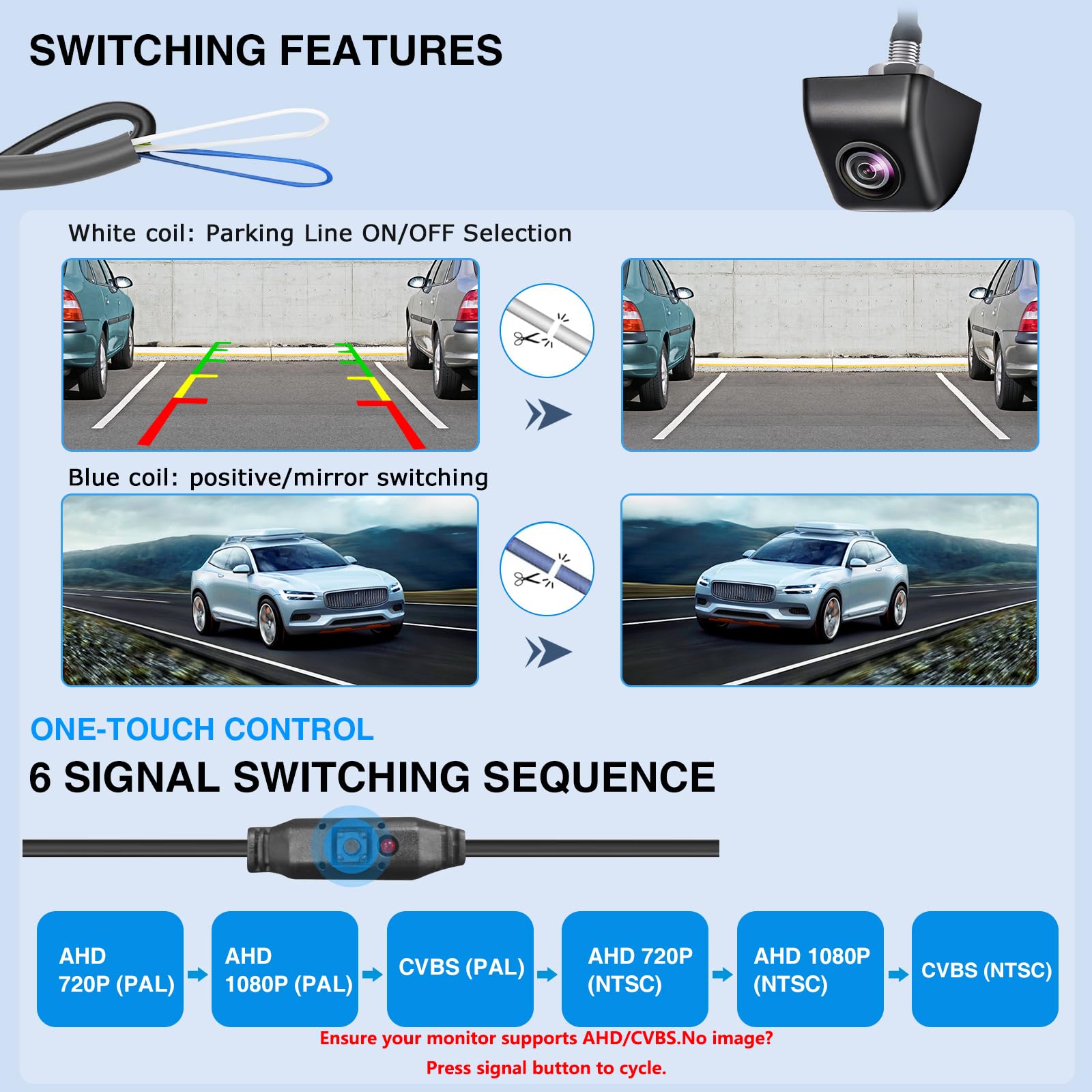 PARKVISION Rückfahrkamera für Auto Robustes Metallgehäuse 1080P HD Backup Kamera, 180° Weitwinkel-Rückfahrkamera im OEM-Stil für alle Fahrzeugtypen mit 6 umschaltbaren Systemen