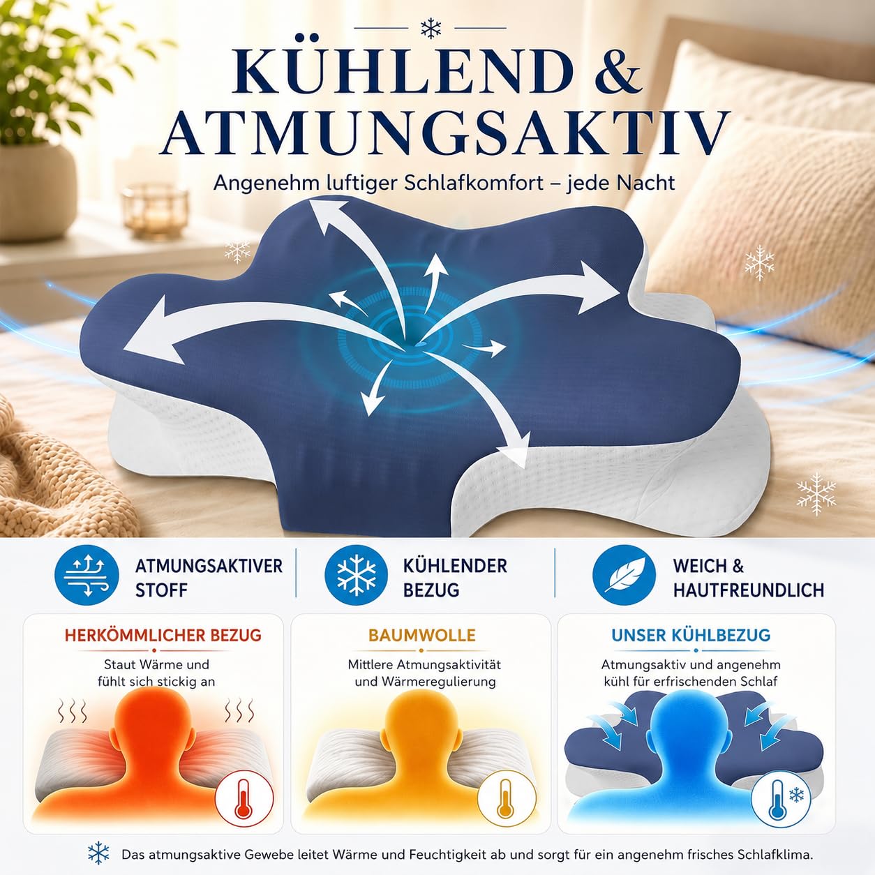 Orthopädisches Nackenstützkissen gegen Nackenschmerzen, Ergonomisches Memory Foam Kopfkissen, Höhenverstellbares Schmetterlingskissen mit kühlendem Bezug für Seiten-, Kissen-Vorlagen
