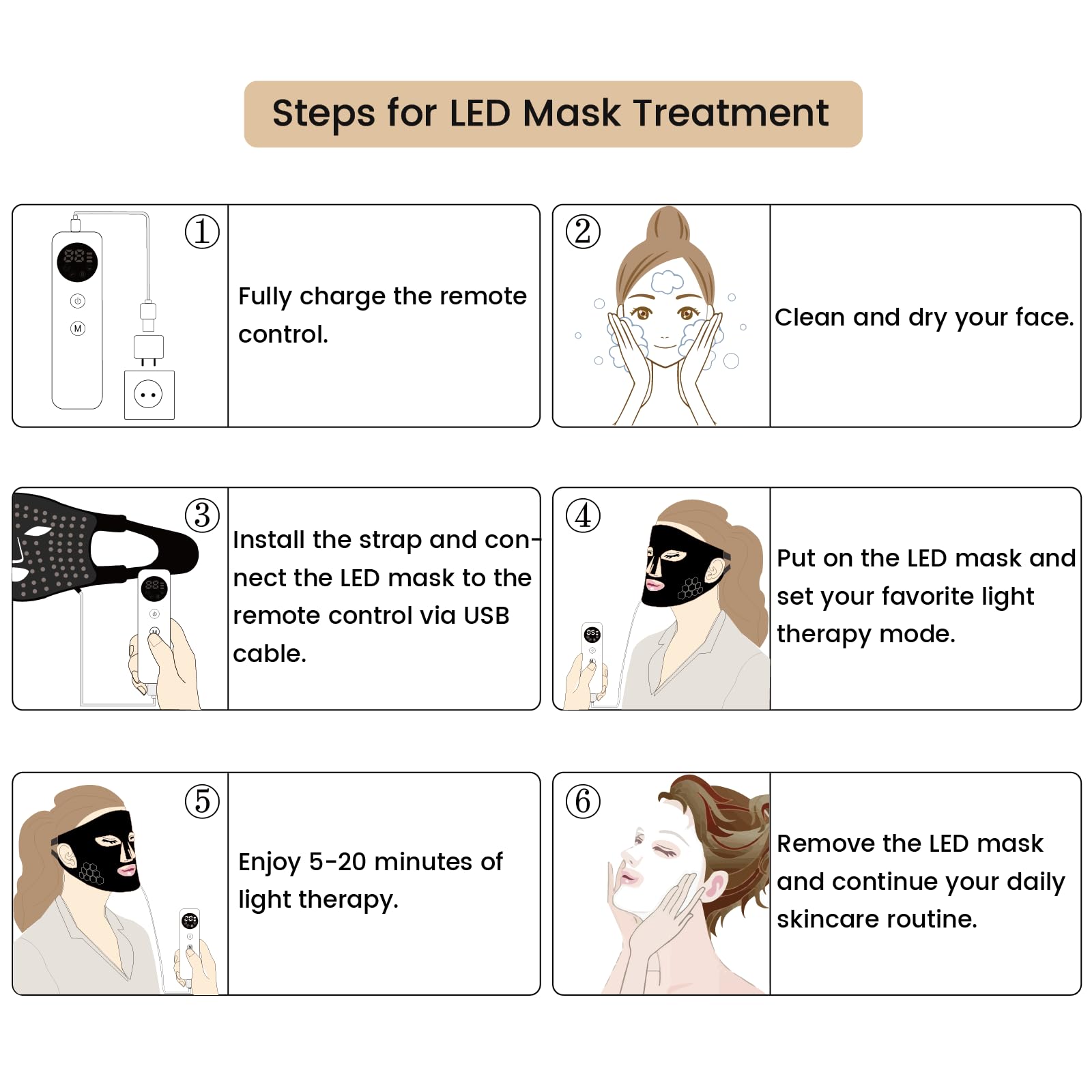 Red Light Therapy for Face, Infrared LED Face Mask Light Therapy 4 Light Waves with 850nm Near Infrared, Portable Rechargeable Red Light Therapy Mask Skincare Device for Facial Rejuvenation