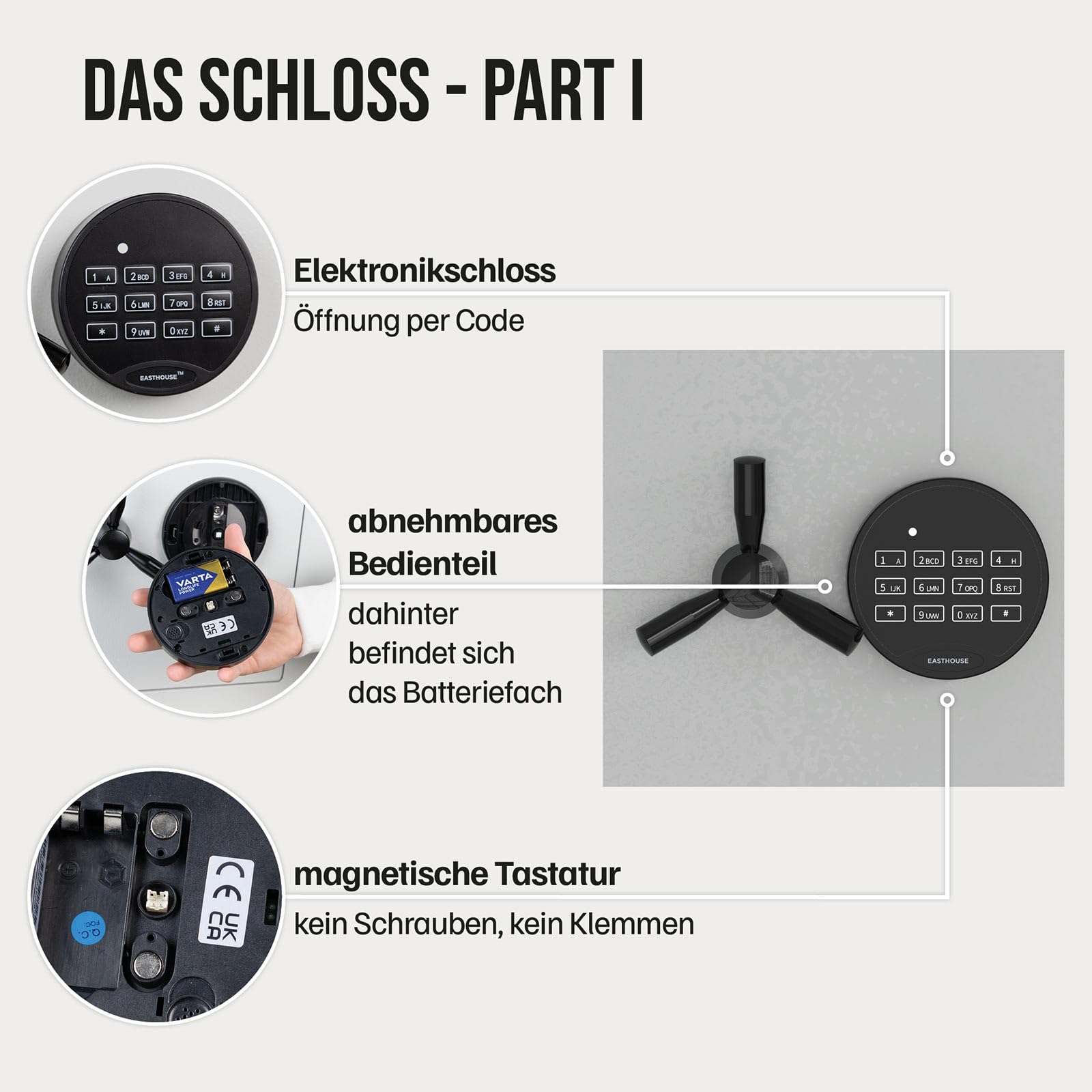 Profirst Wertschutzschrank Fortress 60 EN1 Elektronikschloss Feuerfalz Stahl separat verschließbarer Innentresor 2 verstellbare Fachböden inkl. Befestigungsmaterial