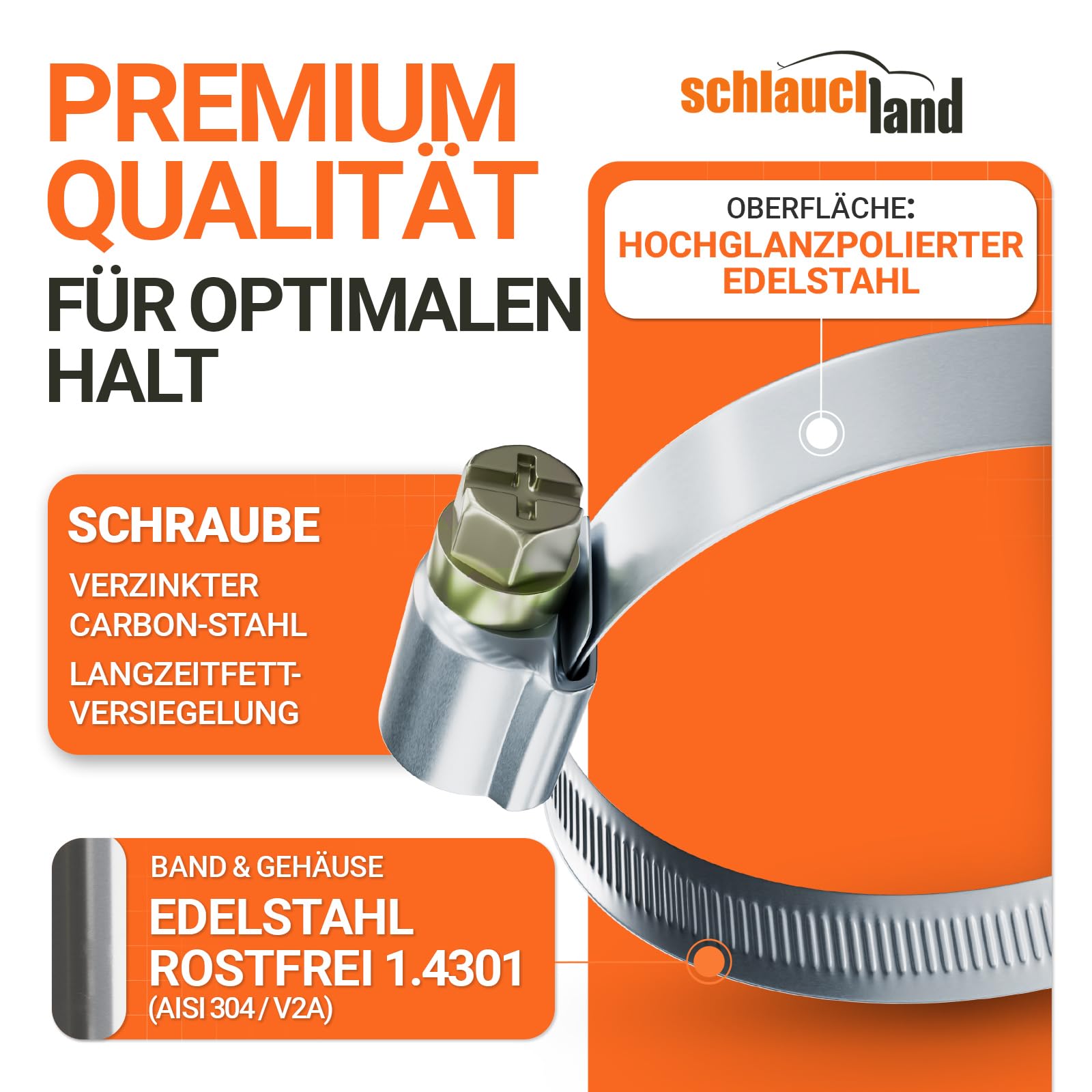 50 Stück SCHLAUCHSCHELLE EDELSTAHL-SCHELLE Ø 40-60mm W2-QUALITÄT Edelstahl INOX V2A 1.4301 | GRÖSSEN 12-120mm & 1/10/20/50/100er Pack | Band 12mm Schnecken-Gewinde Schlauch-Klemme Rohrschelle TOP