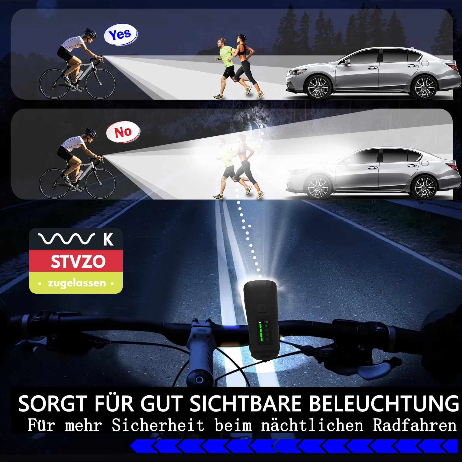 Set Di Luci Per Bicicletta LED, Illuminazione Per Bicicletta Certificata StVZO, Con Ricarica Tipo C, Luce Per Bicicletta Impermeabile IPX5 Anteriore +Lluce Posteriore