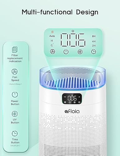 Miniatura 7 de Afloia Purificador de aire inteligente para habitación grande del hogar aproximadamente 1500 pies cuadrados filtración de 3 etapas elimina el