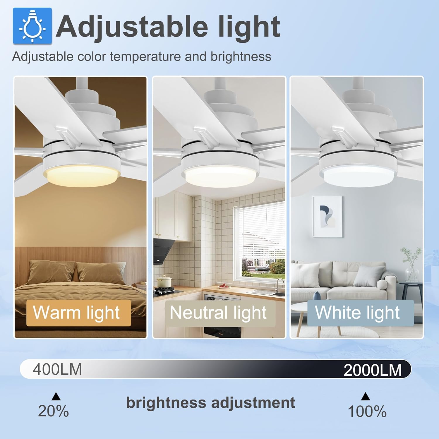 52 Inch White Ceiling Fan with Light and Remote Control,Dimmable 3 Color Temperatures LED Ceiling Fan,6 Speeds Reversible DC Motor,5 Blades Modern Ceiling Fans for Indoor or Covered Outdoor