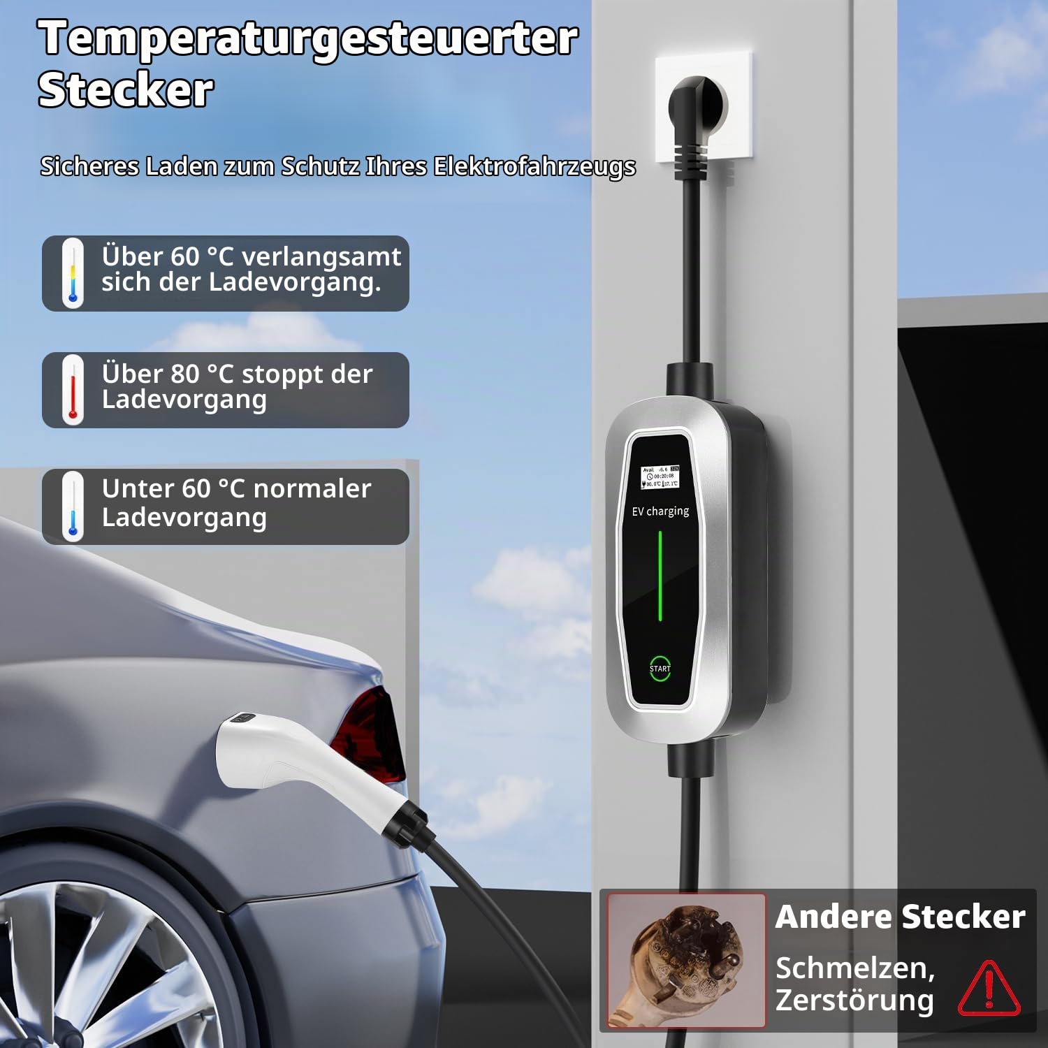 Typ 2 Ladekabel Schuko, 3.5KW Ladekabel Elektroauto Typ 2 mit Schuko, 5M 16A Tragbare EV Ladegerät, e Auto Ladekabels, Wasserdicht EV Charger mit Steuerbarer Digitalanzeige für Elektroauto