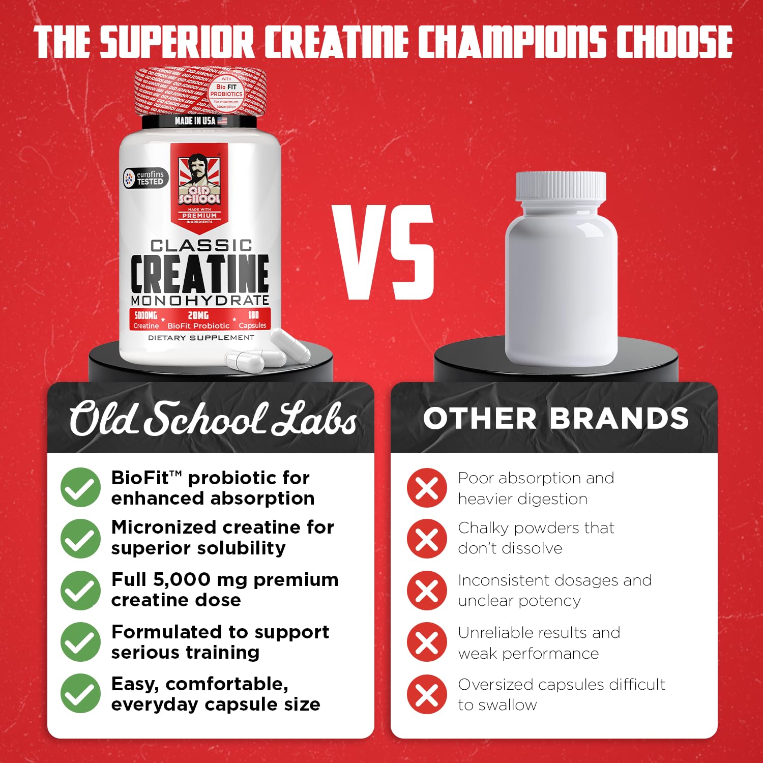 Old School Labs 5000mg Micronized Creatine Monohydrate for Muscle Growth — Amazon image 6