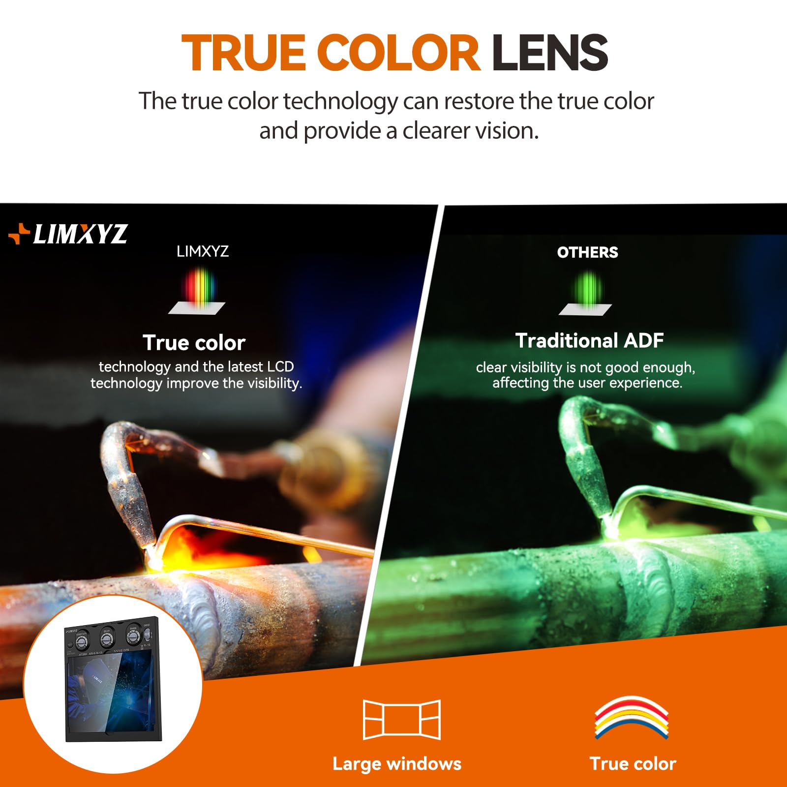 Lente de soldadura de color real de 4.5 x 5.25 pulgadas, casco de soldadura de oscurecimiento automático, lente reemplazable, rango de sombra ajustable 4/9-13, lente de campana de soldadura con 4