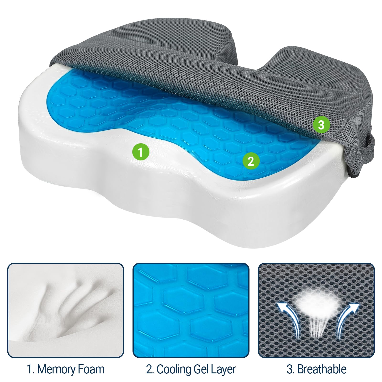 Season Guard Cojín de gel para asiento de oficina, cojín de espuma viscoelástica de gel antideslizante, para el dolor de coxis, para silla de escritorio, asiento de coche, alivio del dolor de espalda