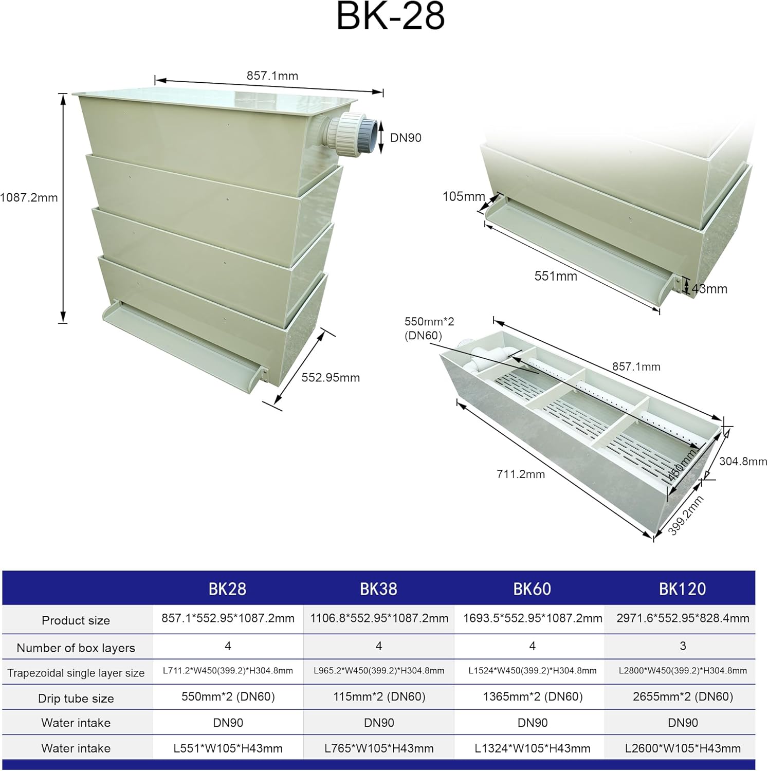 Bakki Shower Trickle Filter - 28 Ton 7500 GPH High Capacity Biological Pond Filtration System for Koi Ponds, Aquaculture, Water Treatment