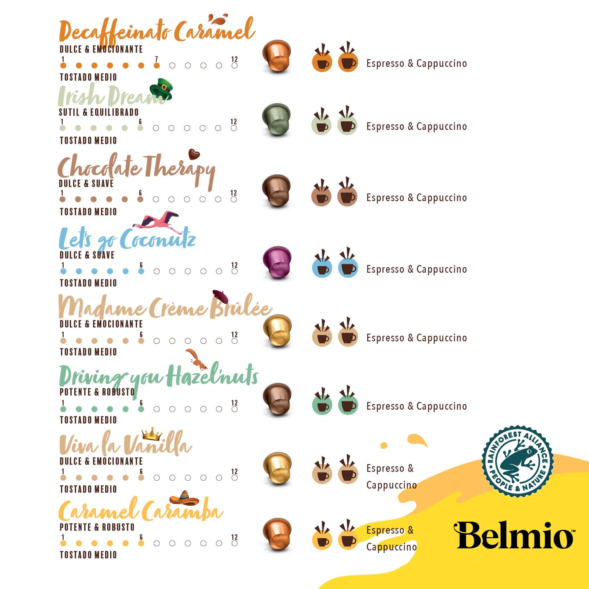 Belmio Cápsulas Nespresso Compatibles, Pack Gama Todos los Sabores, Capsulas de Café Tostado Medio, Intensidad 6 y 7, Auténtica Calidad de Bélgica, 8 Sabores, 100 Unidades