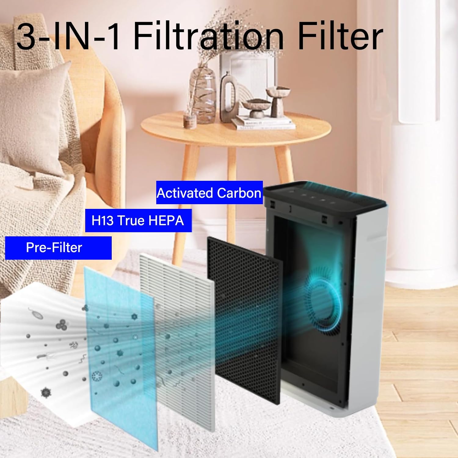 2 Pack HP8 Replacement Filter for SimPure HP8 Air Purifier, 4-in-1, H13 True HEPA with Blue Layer/Activated carbon and Pre-Filter, Model SP-HP8-RF - Image 3