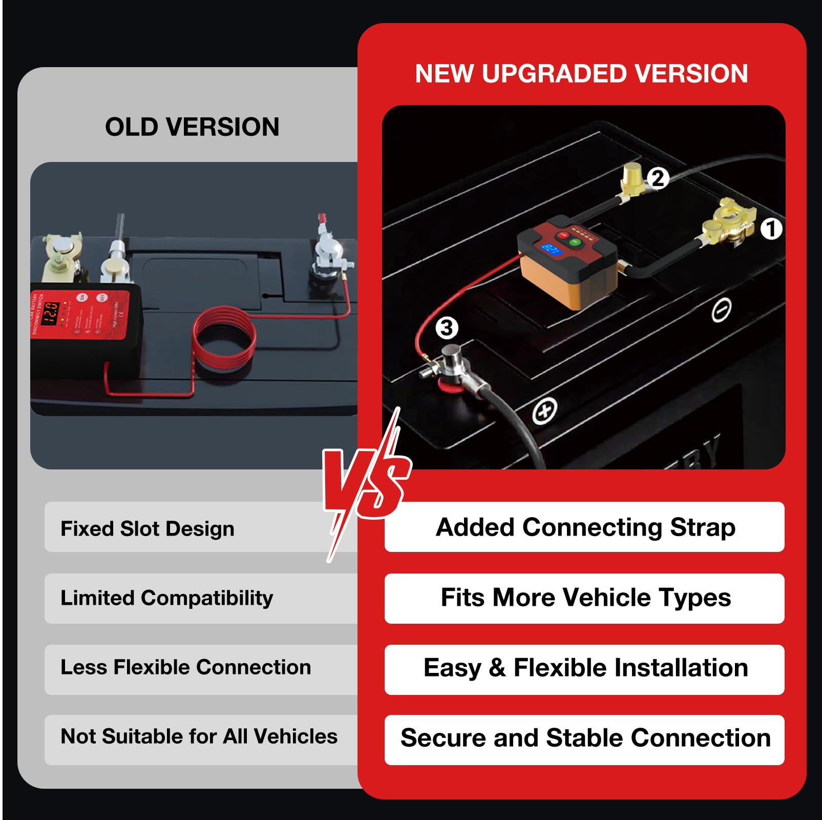 12V 240A Desconectador De Bateria Coche y Pantalla LED, | Corta Corriente Bateria Coche para Barco,Automóviles,Camión, Interruptor de Desconexión de Batería Remota con 2 Telecontrol