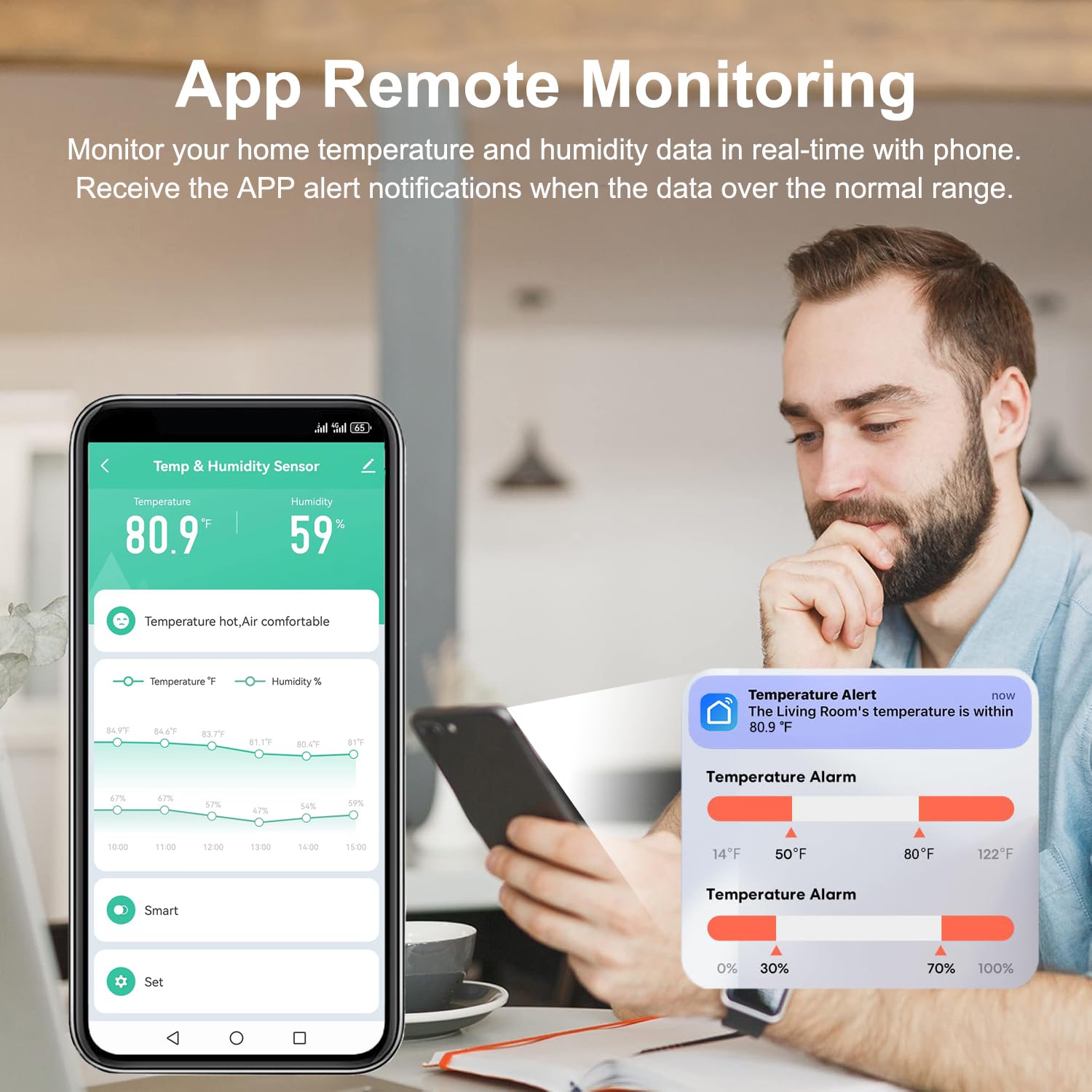 Termometro Hygrometro WiFi, smart di Temperatura e umidità con monitoraggio tramite app remota,sensore di temperatura e umidità interno con esportazione di dati di archiviazione,compatibile Alexa.2PCS