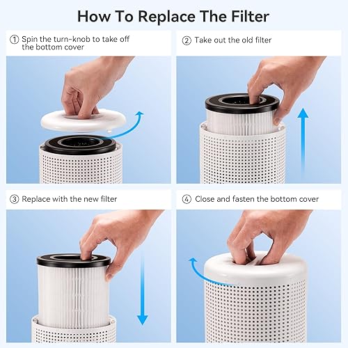 Miniatura 6 de FULMINARE PU-P05 Reemplazo del purificador de aire (paquete de 2) Filtro de aire silencioso Filtrado 99.97% 0.01 micrones, humo, partículas