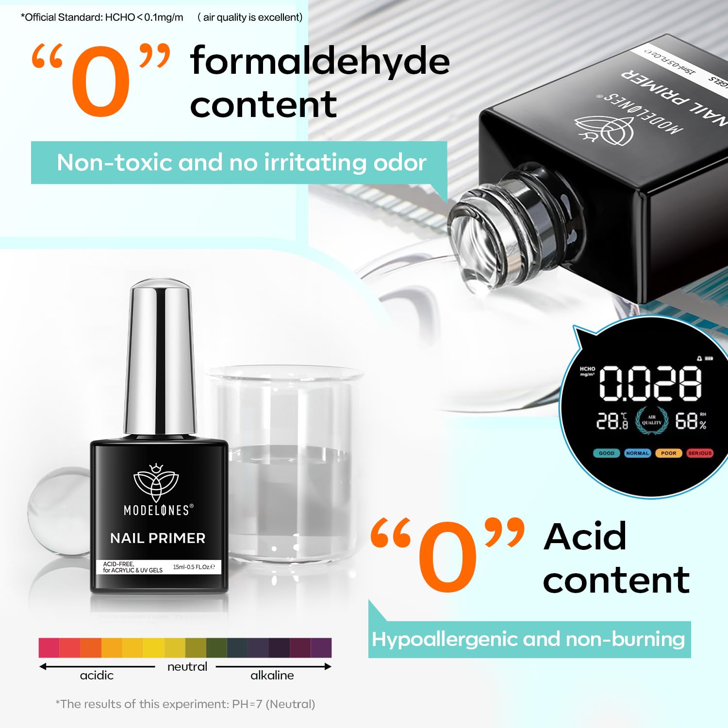 Modelones Primer Ongle Gel UV et Déshydrateur Kit Vernis Semi Permanent pour Acrylique Polygel Vernis à Ongles Nail Prep Déshydratation et Collage Manucure Naturels Air Dry 15 ml 2pcs