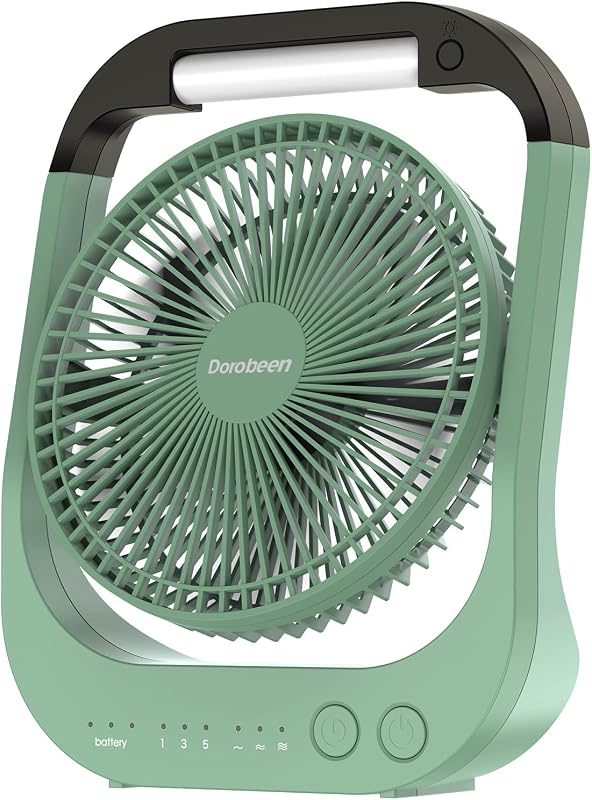 Dorobeen Ventilador recargable, ventilador a pilas, ventilador personal portátil, ventilador de escritorio a pilas, con ventilador de luz LED, ventilador USB de 8 pulgadas con temporizador, ventilador silencioso para dormitorio, hogar, camping, al aire libre