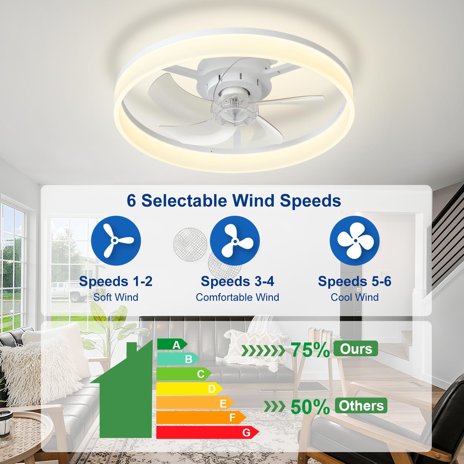 Depuley Ventilador de techo LED con luz: ventilador moderno de perfil bajo de 20" con mando a distancia para aplicaciones - Lámpara con ventilador blanco regulable sin aspas para dormitorio