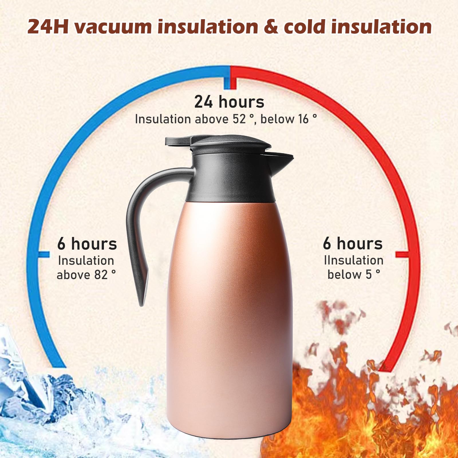 Caffettiera in acciaio inox: thermos da 2 l, rosa caffettiera thermos, a doppia parete, per uso domestico, in acciaio inox, per famiglia e ufficio, caraffe per bevande calde e fredde
