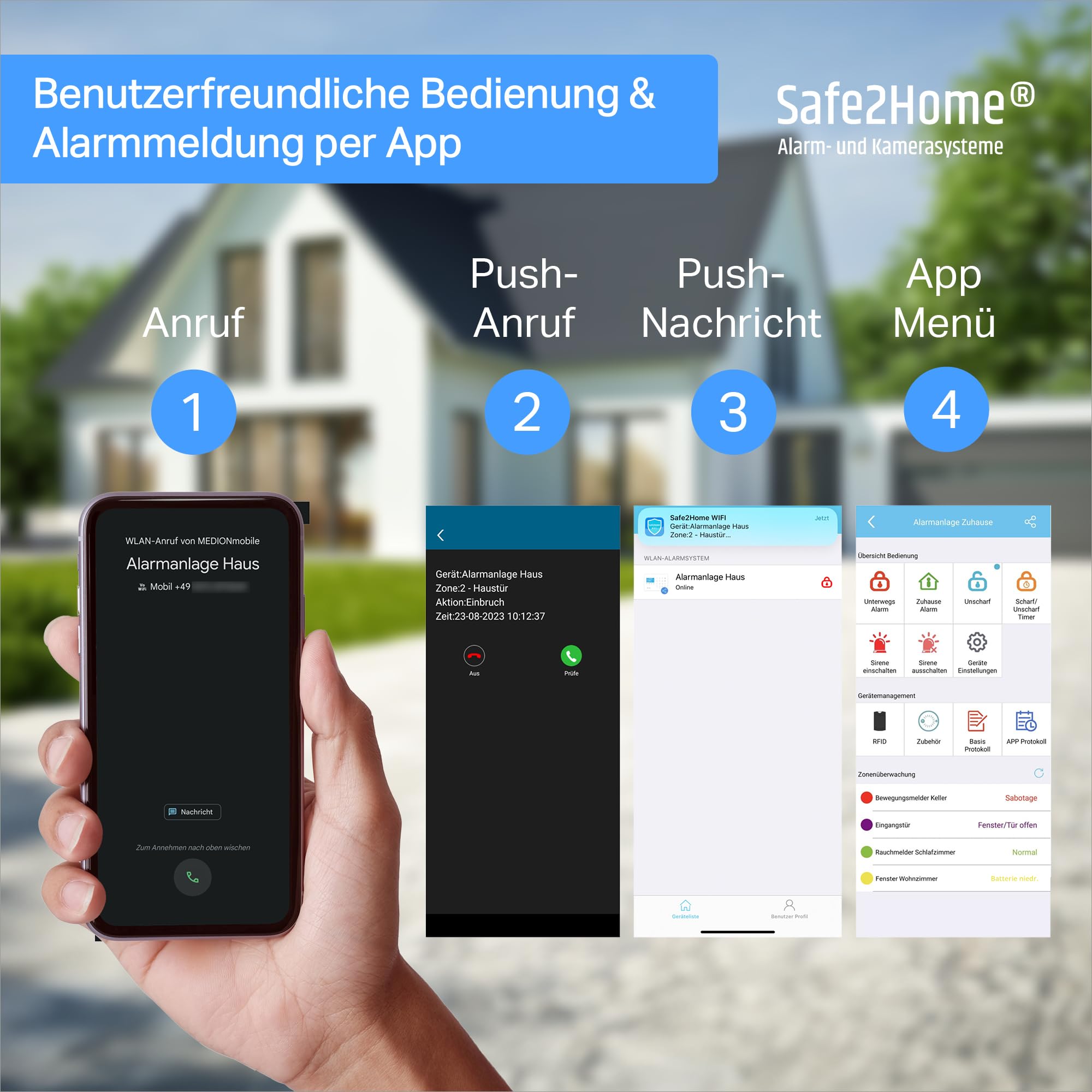 Safe2Home® Sensor de ventana – Sensor de puerta Roling Code para sistema de alarma inalámbrico SP310 Safe2Home Profi – Sistema de alarma GSM WLAN – para sistemas de alarma
