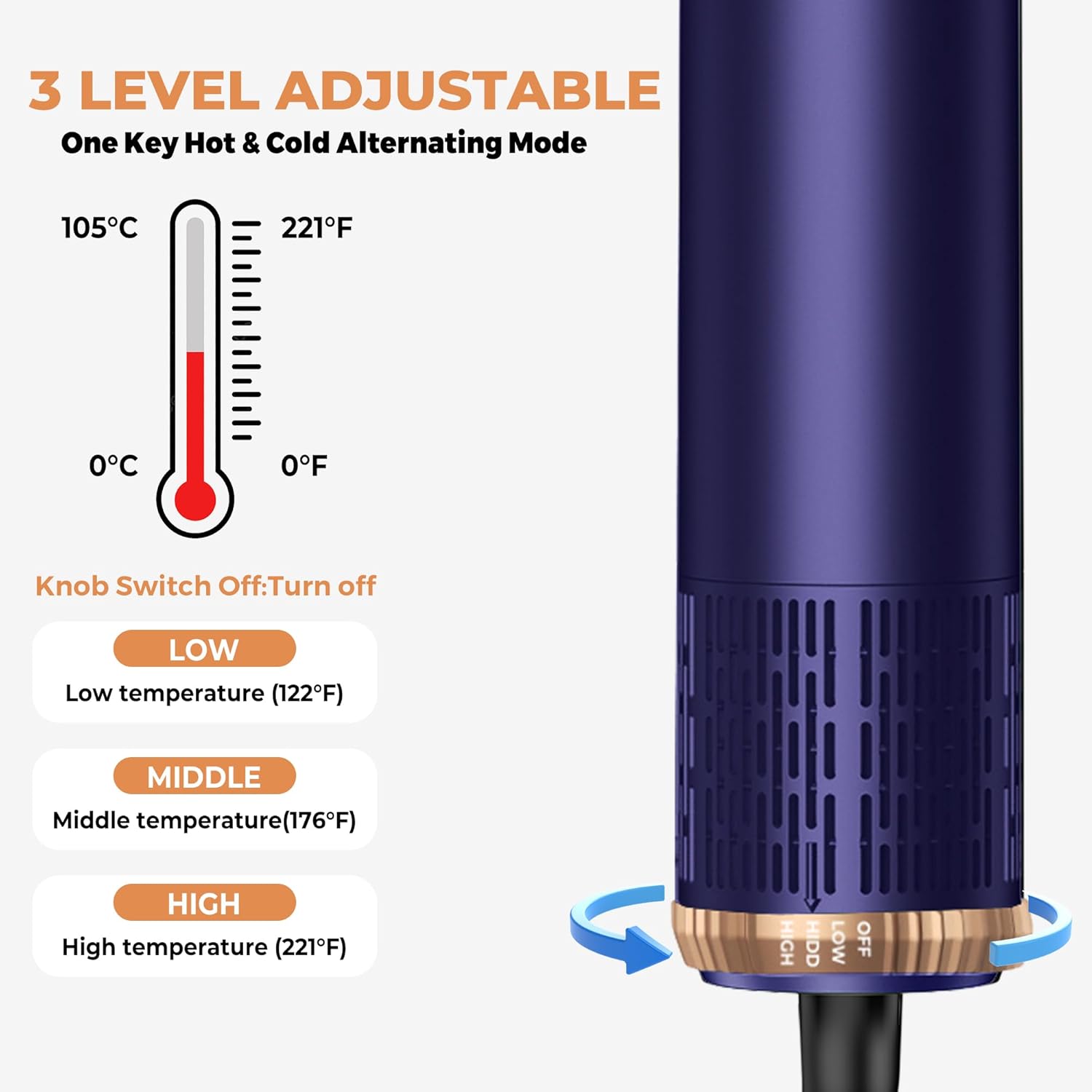 5 in ONE Hair Dryer Brush, Blow Dryer Curling Wand Hair Styling Tools Set, Ionic Hot Air Brush Round Brush Blow Dryer, Left&Right Styler 100-120V
