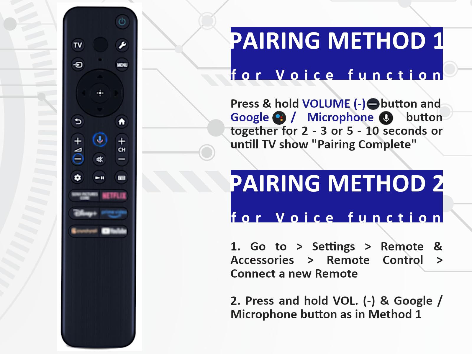 telecomando per SONY RMF-TX920U 101955411 RMF-TX820U 101955911 Voic | Bluetooth USB-C controllo vocale ricerca vocale retroilluminazione dei tasti tasti streaming