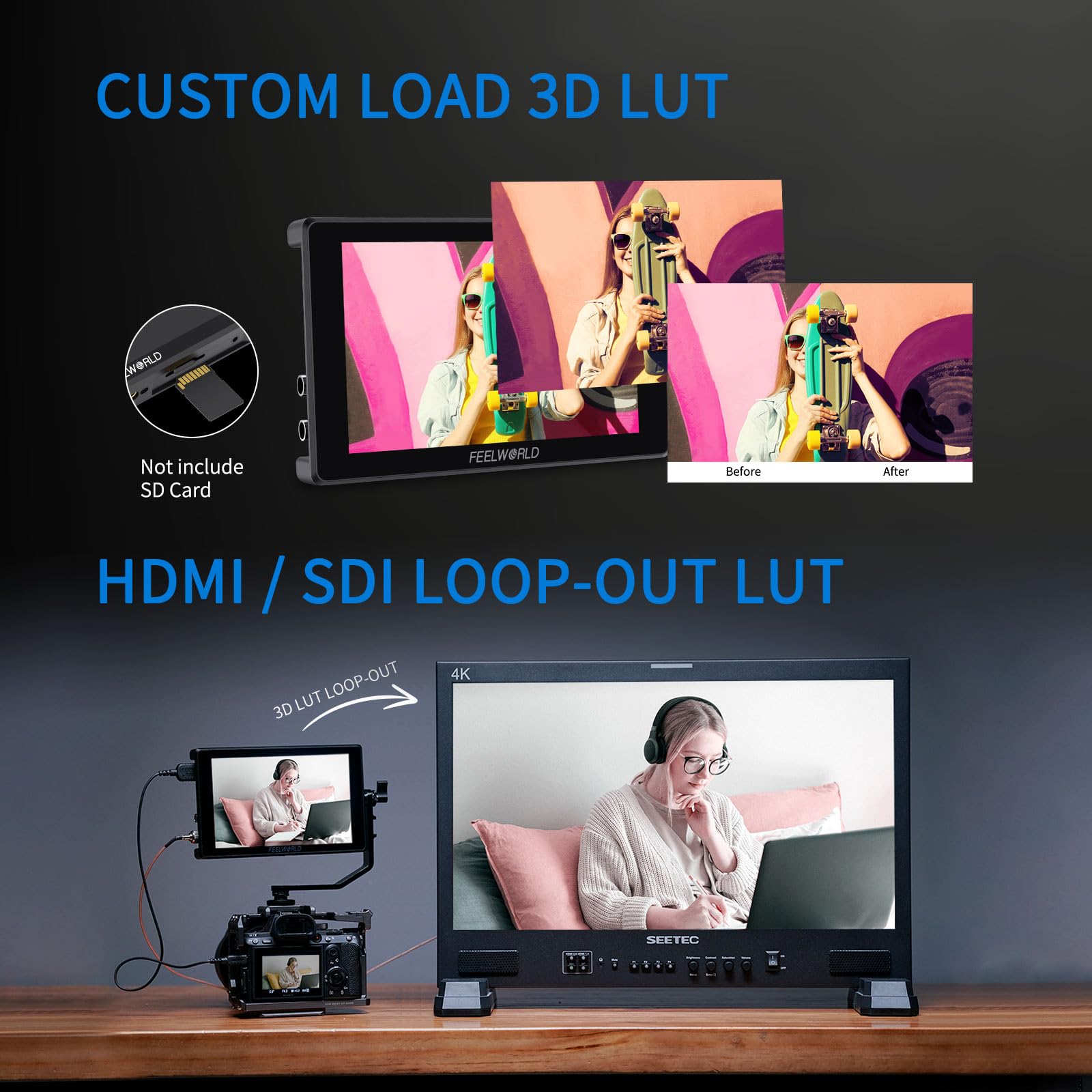 FEELWORLD SH7 7 Pulgadas DSLR Monitor de Campo Compatible con conversión Cruzada SDI HDMI y Salida 3D LUT con Forma de Onda táctil 2200 nits Brillo Ultra F970 Kit de instalación y alimentación