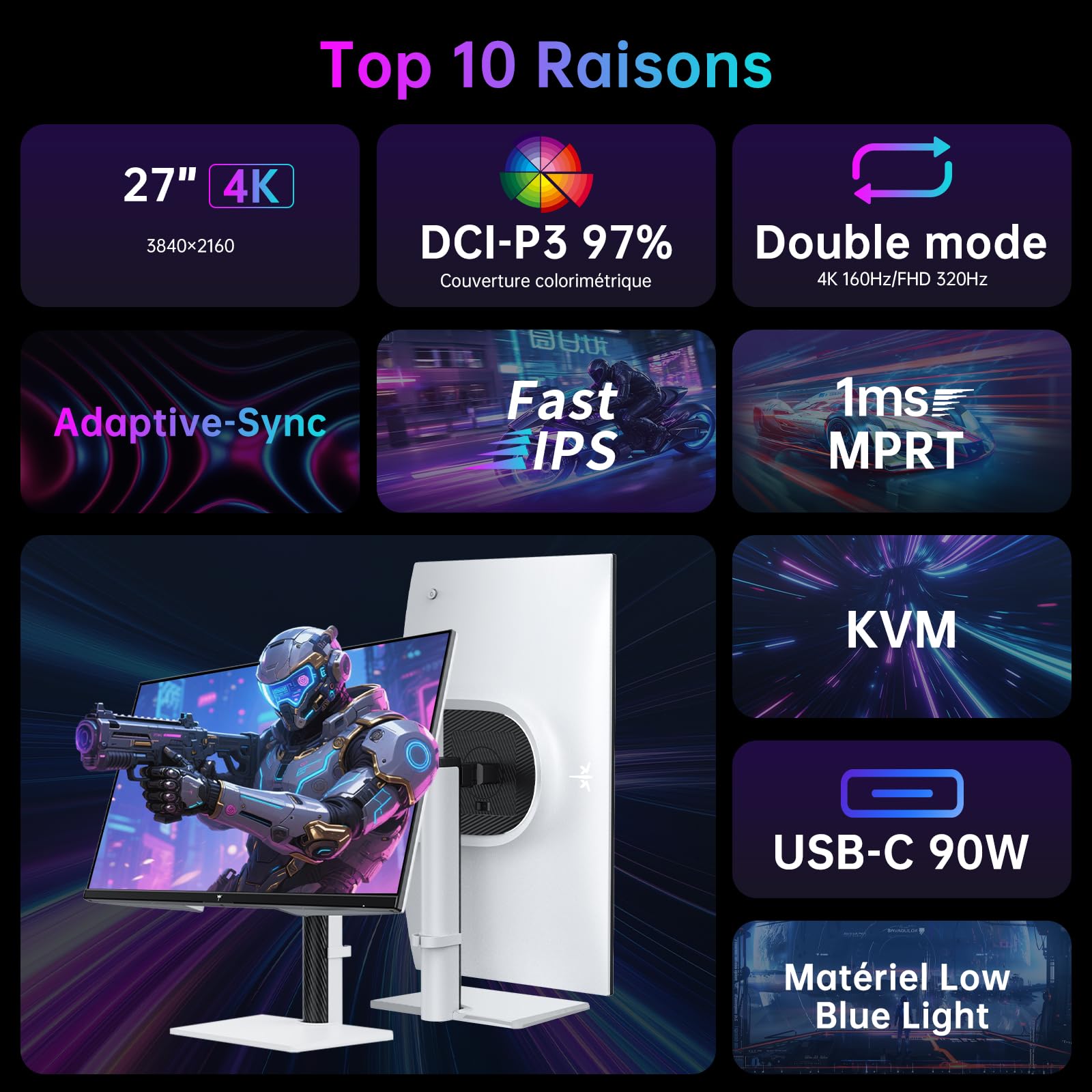 KTC Ecran Gaming 4K 27 Pouces, Double Mode 4K@160Hz / FHD@320Hz Changement Transparent, Panneau IPS Rapide, 1ms, HDR400, Adaptive Sync, 125% sRGB, 97% DCI-P3, ΔE<2, USB C 90W, KVM, H27P6