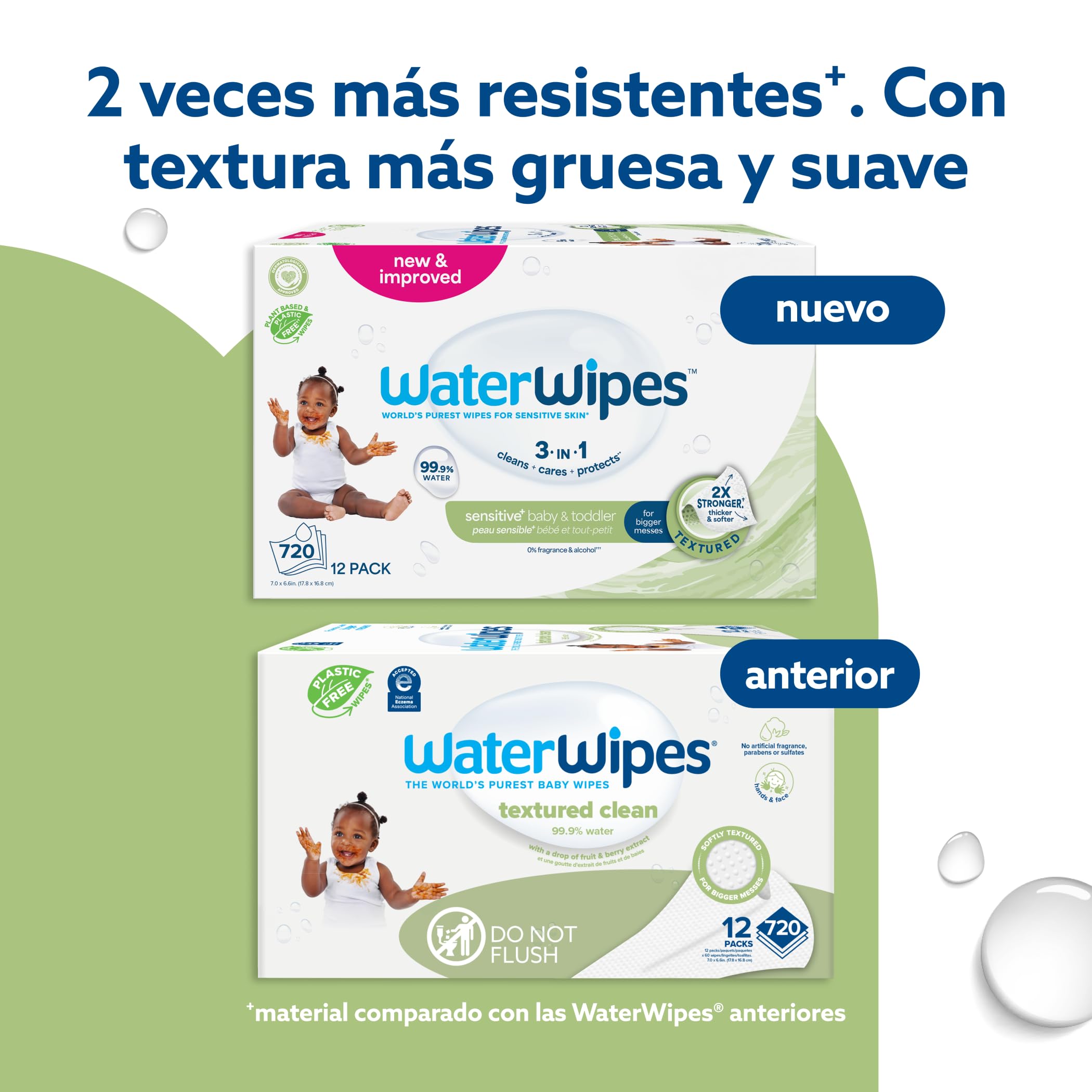 WaterWipes Sensitive+ Baby & Toddler Wipes, Toallitas Para Bebés y Niños Pequeños, 720 unidades (paquete de 12), 3 en 1 Limpia, Cuida, Protege, 99,9% Agua, Textura Limpia, Sin perfume