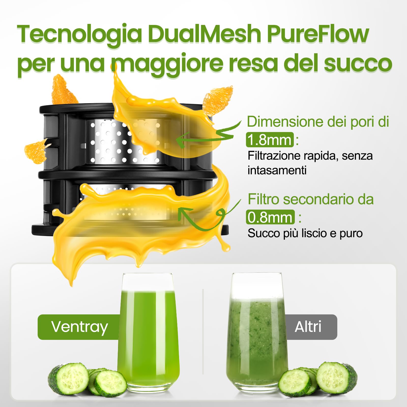 Ventray Estrattore di Succo a Freddo | Bocca Larga 120mm per Frutta e Verdura Intera Senza Preparazione | Sistema a Doppia Filtrazione | Facile da Pulire | 250W | 1.2L | Senza BPA | Nero