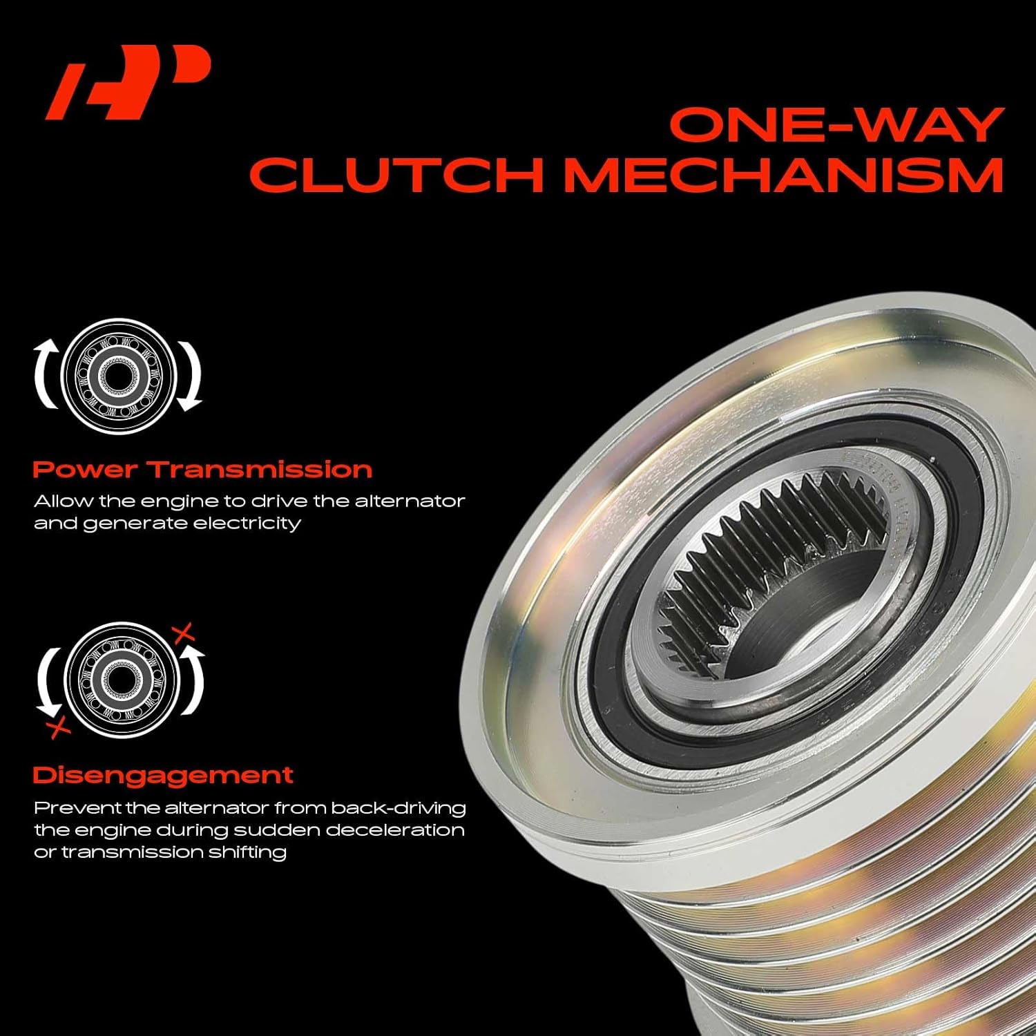 A-Premium Alternator Freewheel Clutch Pulley Compatible with BMW E70 Series X5 2007-2010 3.0L, E71 Series X6 2008-2010 3.0L, 7 Grooves Clockwise