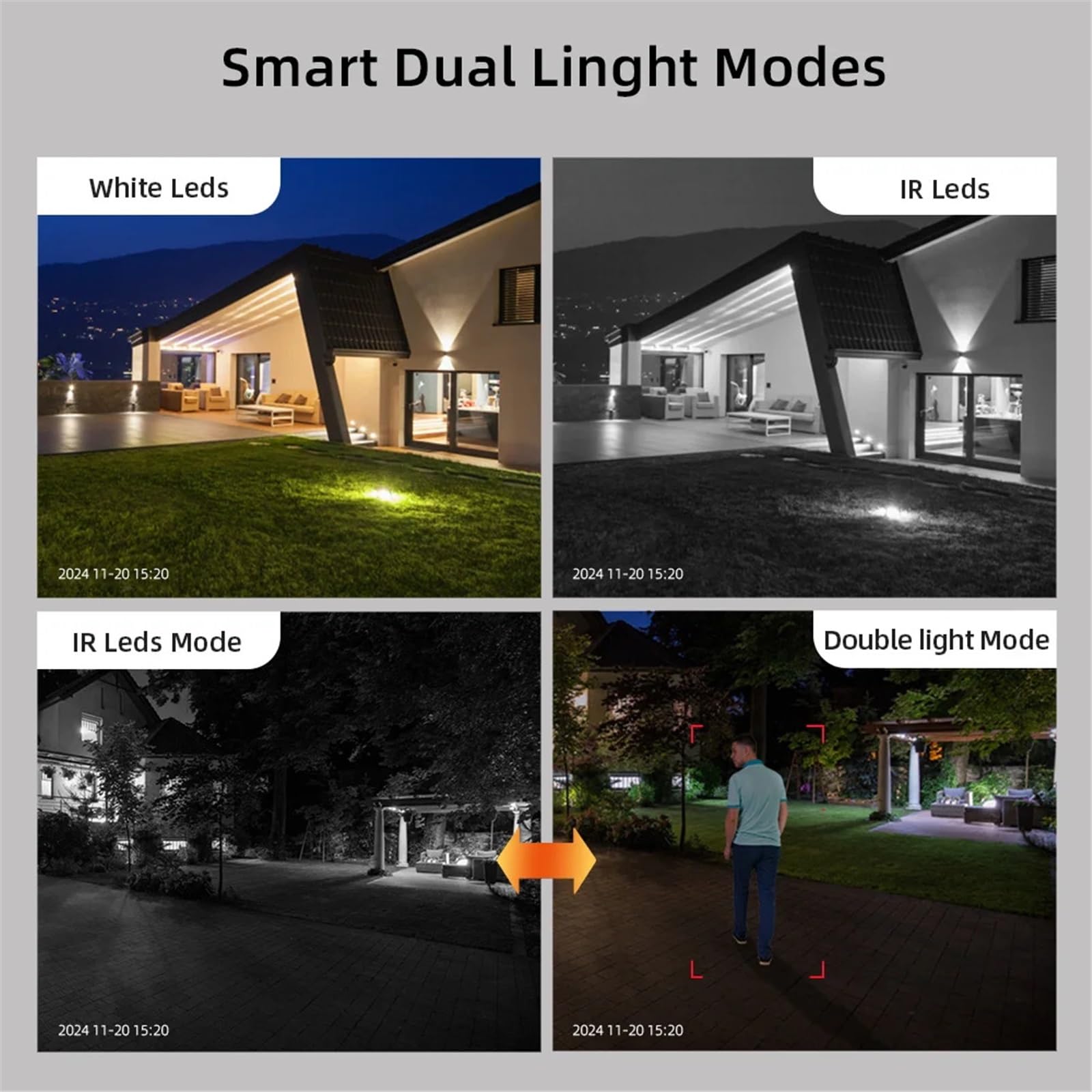 6MP Podwójny obiektyw Podwójny ekran Kamera Wi-Fi Wodoodporna Kolorowa IR Nocna Wizja Automatyczne Śledzenie Chmura Wi-Fi Kamera Monitoringowa(NO CARD)