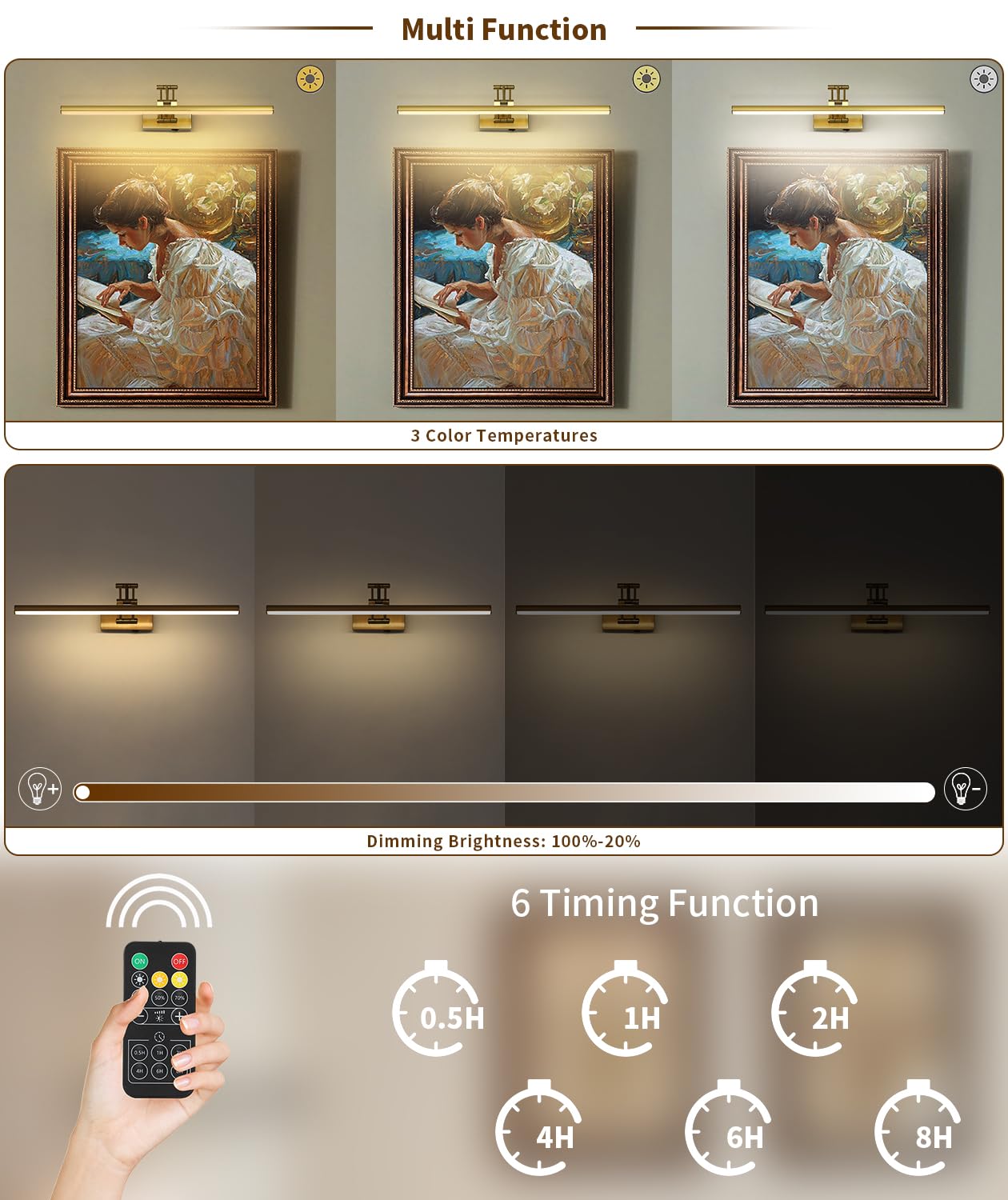 Joossnwell Luce per foto a batteria per illuminazione artistica ricaricabile da parete per dipinti Wireless 23,62 pollici cornice luce con telecomando dimmerabile Galleria Luce in ottone per