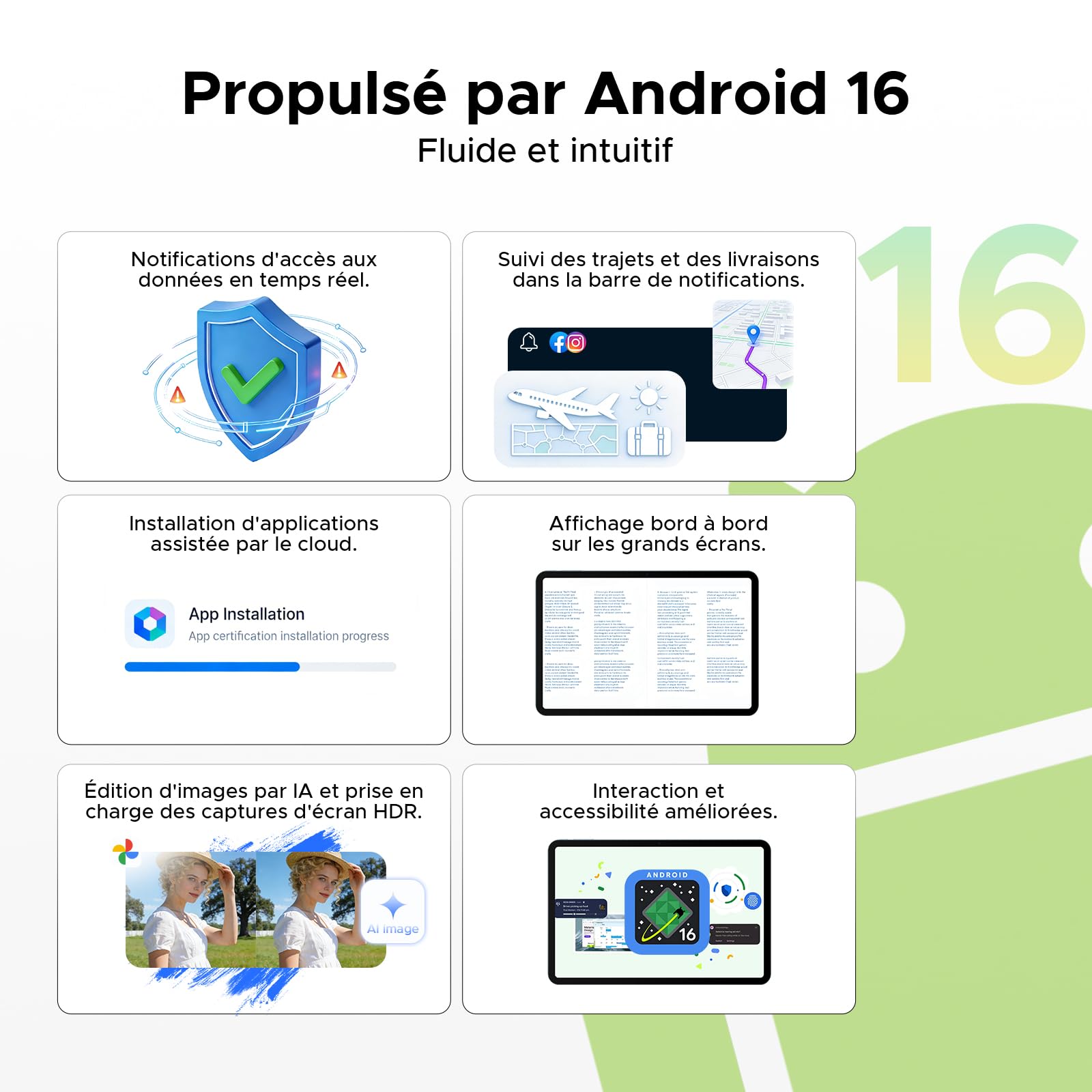 P13 Pro Android 16 Tablette, 48Go+256Go ROM, 2.4K 120Hz 13,4 Pouces Tablette avec Gemini AI, Tablette Tactile T7280 Octa-Core, 16MP + 8MP, 12000mAh, 5G WiFi, 4G LTE, Clavier, Stylet, Case-Bleu