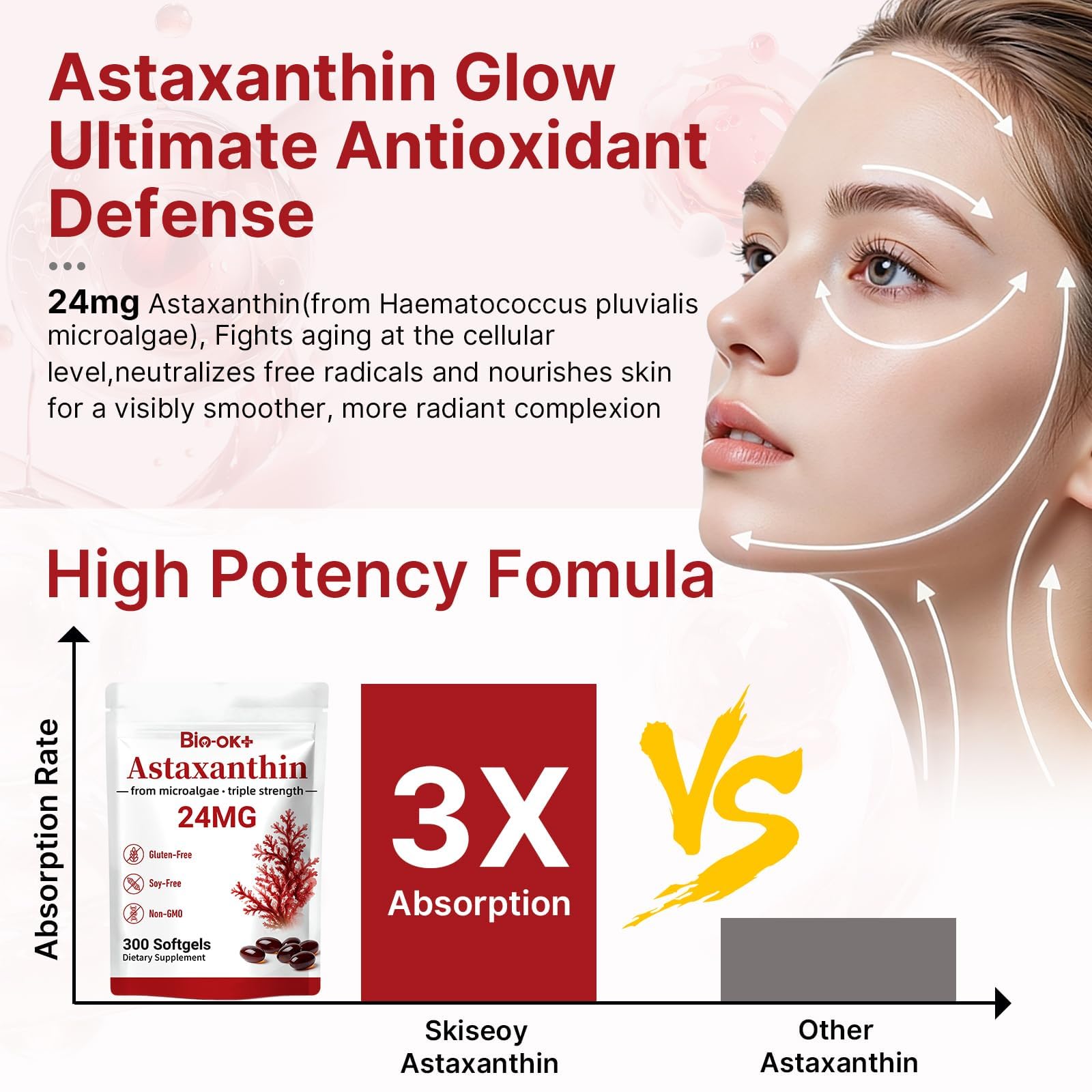Astaxanthin Antioxidant Supplements 24mg with MCT Oil, Triple Strength — Amazon image 5