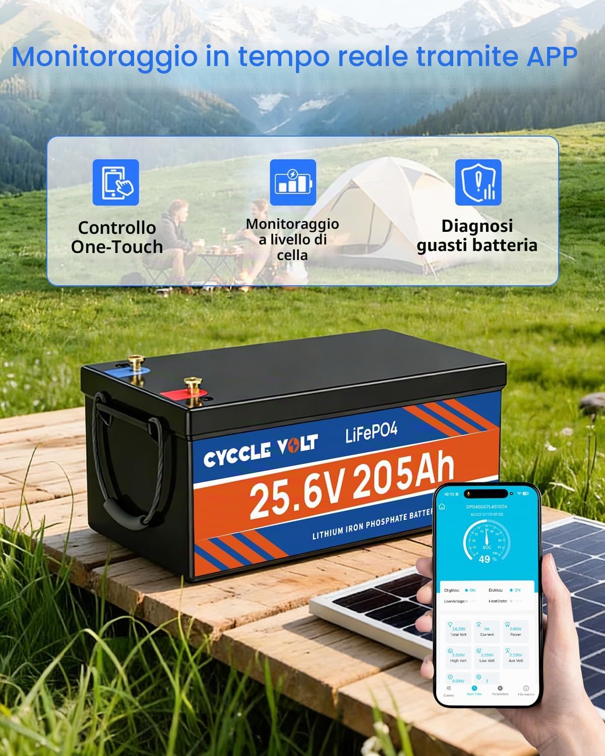 Batteria LiFePO4 24V 200Ah con 200A Bluetooth BMS, Protezione dalle Bassa Temperatura, 5120Wh di Energia, 8000+ Ciclo Profondo, Batteria al Litio per Motori Trolling da 24V, Camper, Sistema Solare