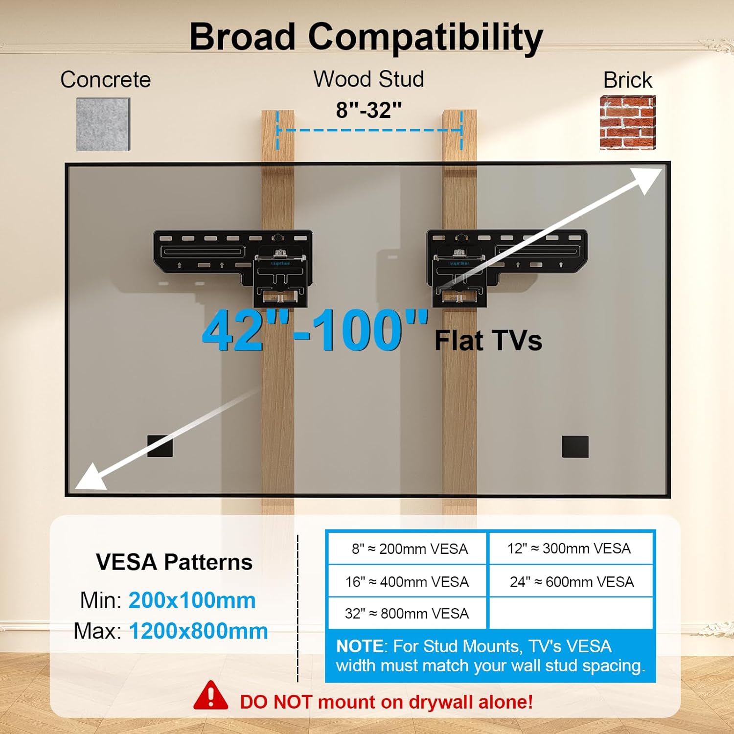 Ultra Slim TV Wall Mount for 42 to 100 inch Flat & Frame TVs, Only 0.31” Low Profile Flat to Wall TV Mount, Micro Gap Wall Mount tv Bracket, Hold up to 176 lbs, Blends in Any Interior - Image 3