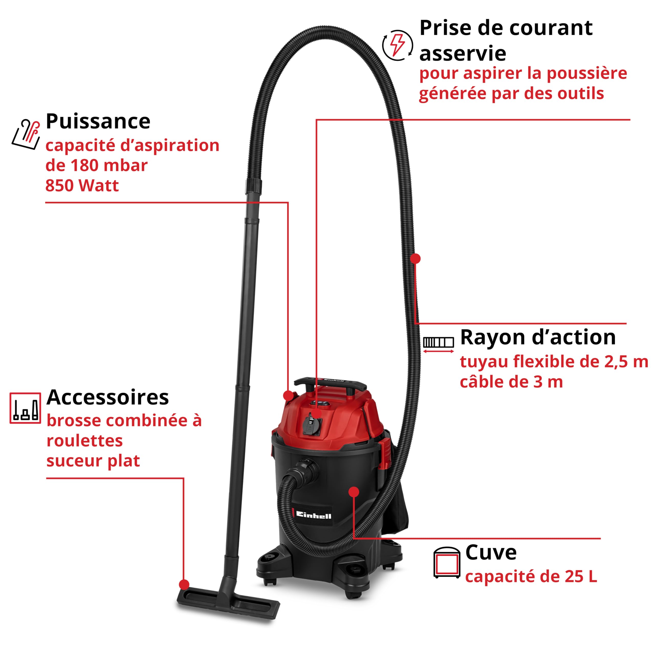 Einhell Aspirateur Eau et poussière TC-VC 2555 A