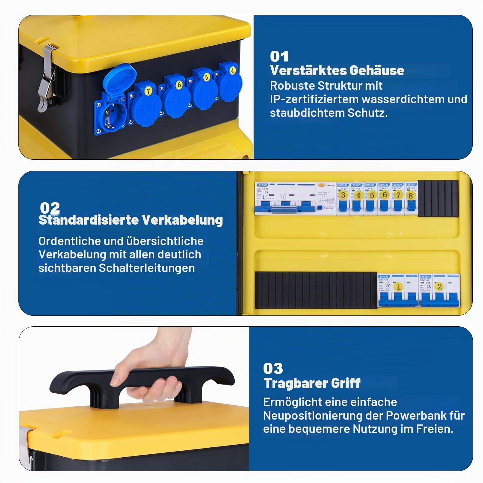 Baustromverteiler 30 Module mit Leitungsschutzschalter,IP54 Wasserfest Tragbare Steckdosenbox mit IP54 230V/16A Schuko Steckdose und IP44 CEE Steckdose 400V/16A für Baustelle Werkstatt