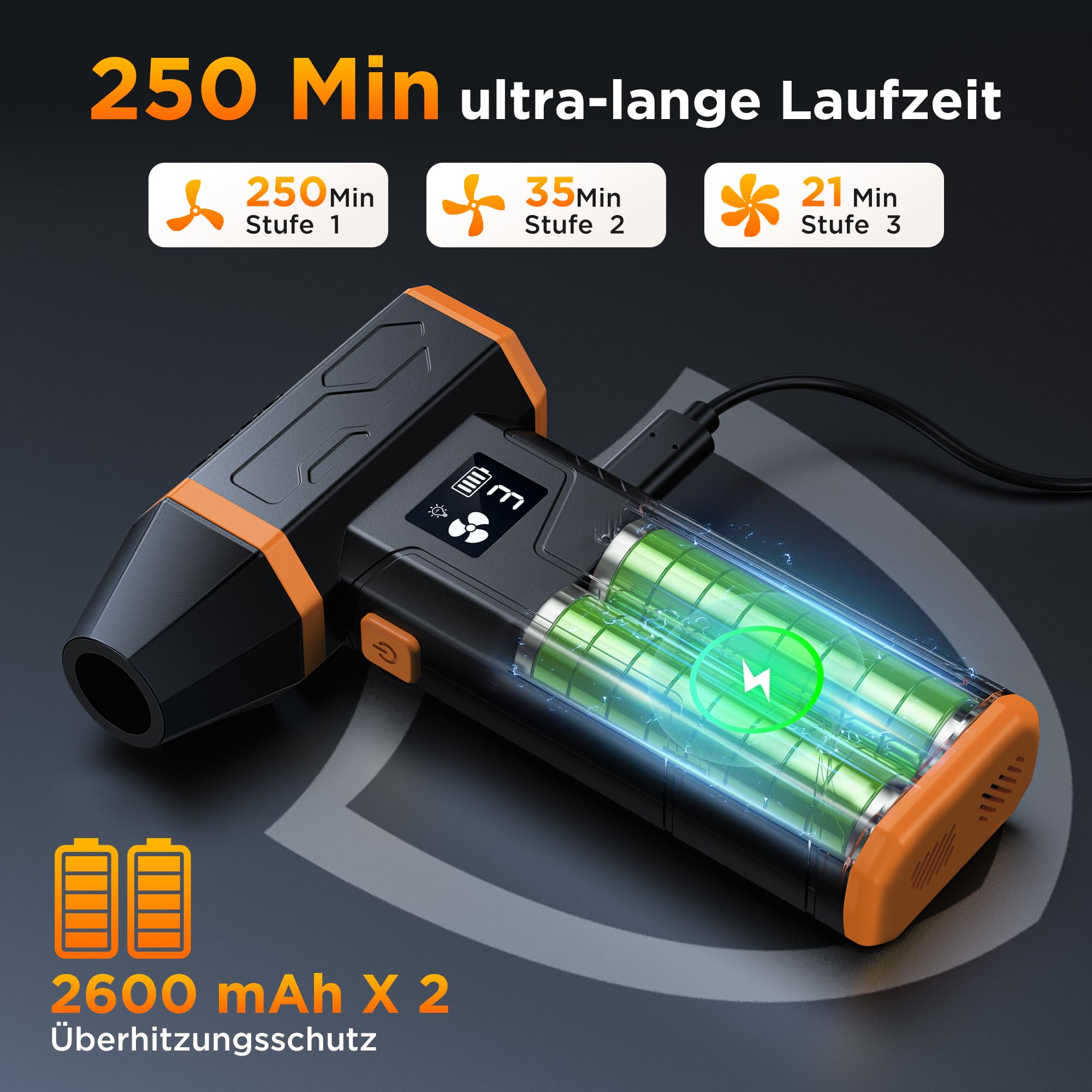 VIWAVE Elektrische Staubgebläse Druckluftspray,150000 U/min Compressed Air Duster,3-Gang Staubgebläse Gebläse Akku Lange Laufzeit,Luftspray PC Reinigung Mini Gebläse für PC Laptop Tastatur Sofa Auto