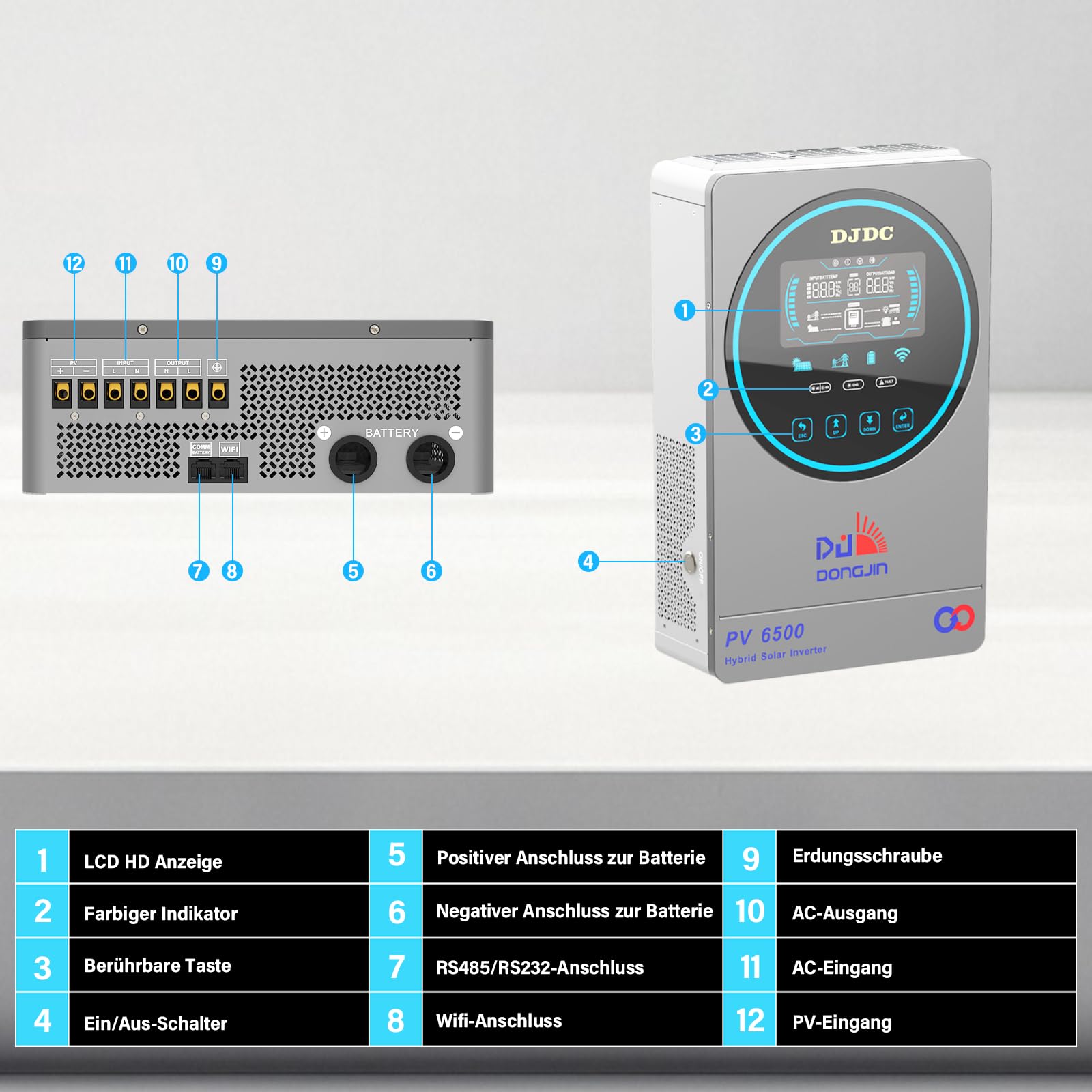 4500W 24V Hybrid-Wechselrichter Solar 24V DC zu 230V AC,150A MPPT-Laderegler,Maximale PV-Eingangsspannung 450V,mit Reiner Sinuswellenausgabe Passend für LA-Lithiumbatterie (4500W 24V)