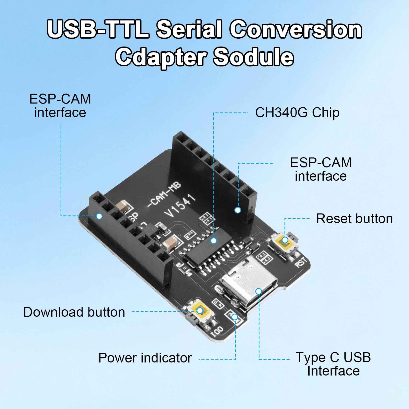 Scheda Di Sviluppo ESP32-CAM Con Fotocamera OV2640 – WiFi Bluetooth, Type-C, Supporta Arduino E Memoria TF