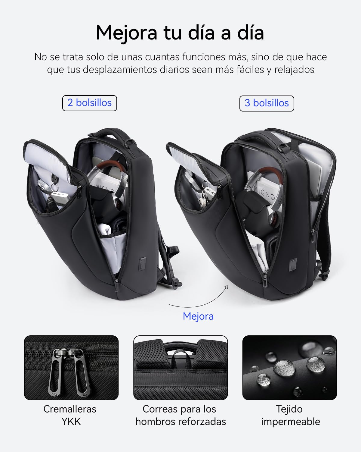 MARK RYDEN Mochila para portátil de gran capacidad (17,3 pulgadas/15,6 pulgadas) para hombre. Mochila multifuncional con sistema antirrobo. Mochila de uso diario para el trabajo