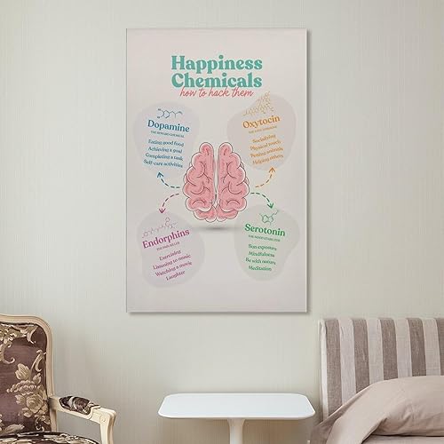Miniatura 4 de Be Kind To Your Mind, Mental Health Counseling Office Decor, 70's Art Poster Retro Quote Wall Art Canvas Art Poster And Wall Art Picture Print