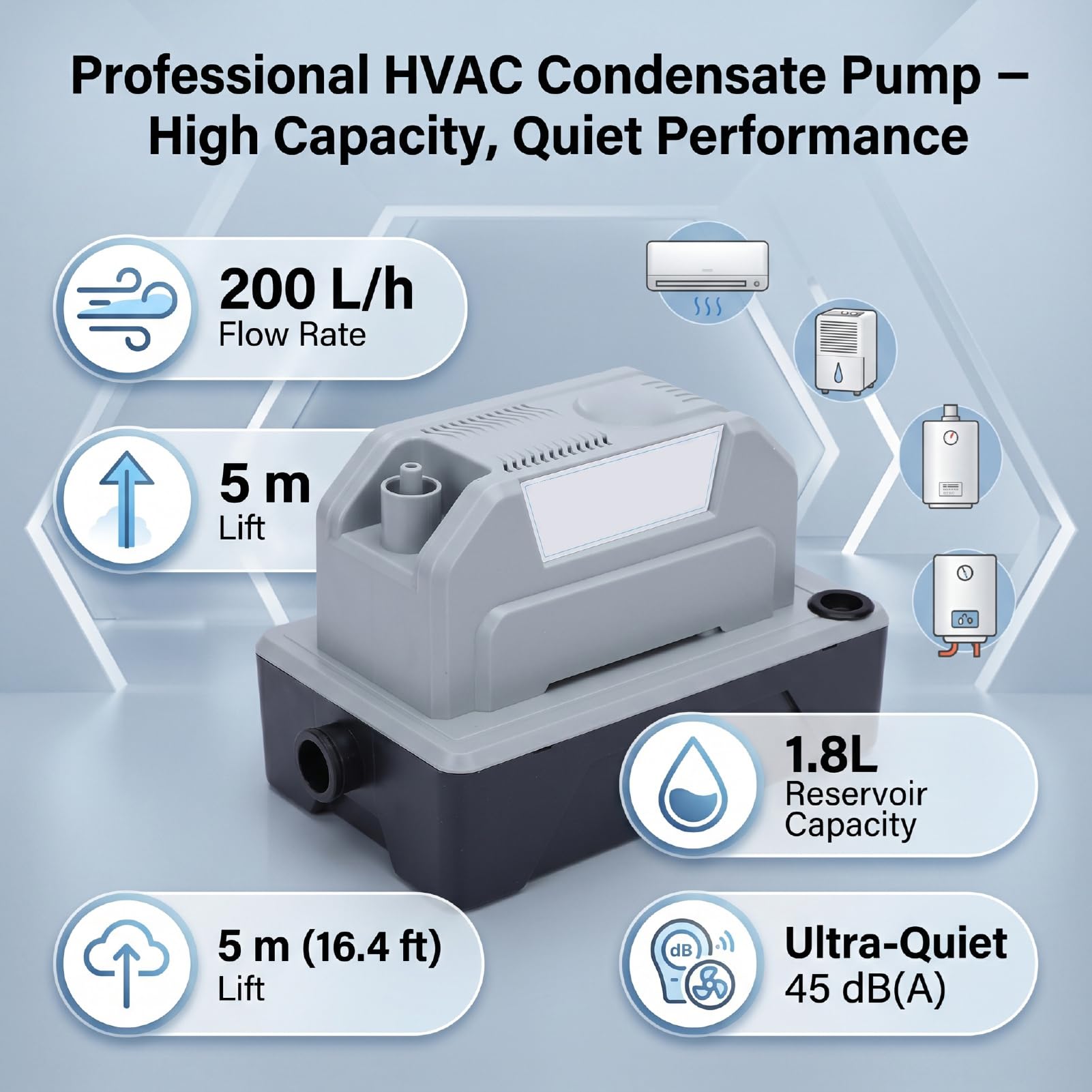 FTVOGUE Pompa di Scarico Condizionatore, capacità Acqua 200 L/h, per AC | Altezza di sollevamento 5 m, serbatoio da 1,8 litri, livello di rumore 45 dB, funzionamento sicuro