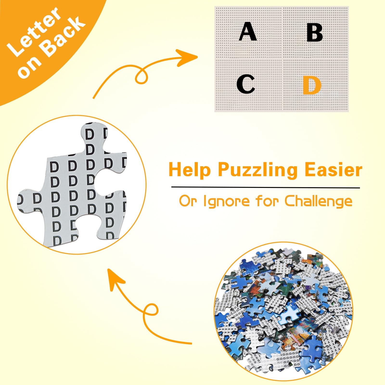 Bullglesup Puzzles for Adults 1000 Pieces, Fairytale Cottage Jigsaw with Poster Letter on Back - Image 4