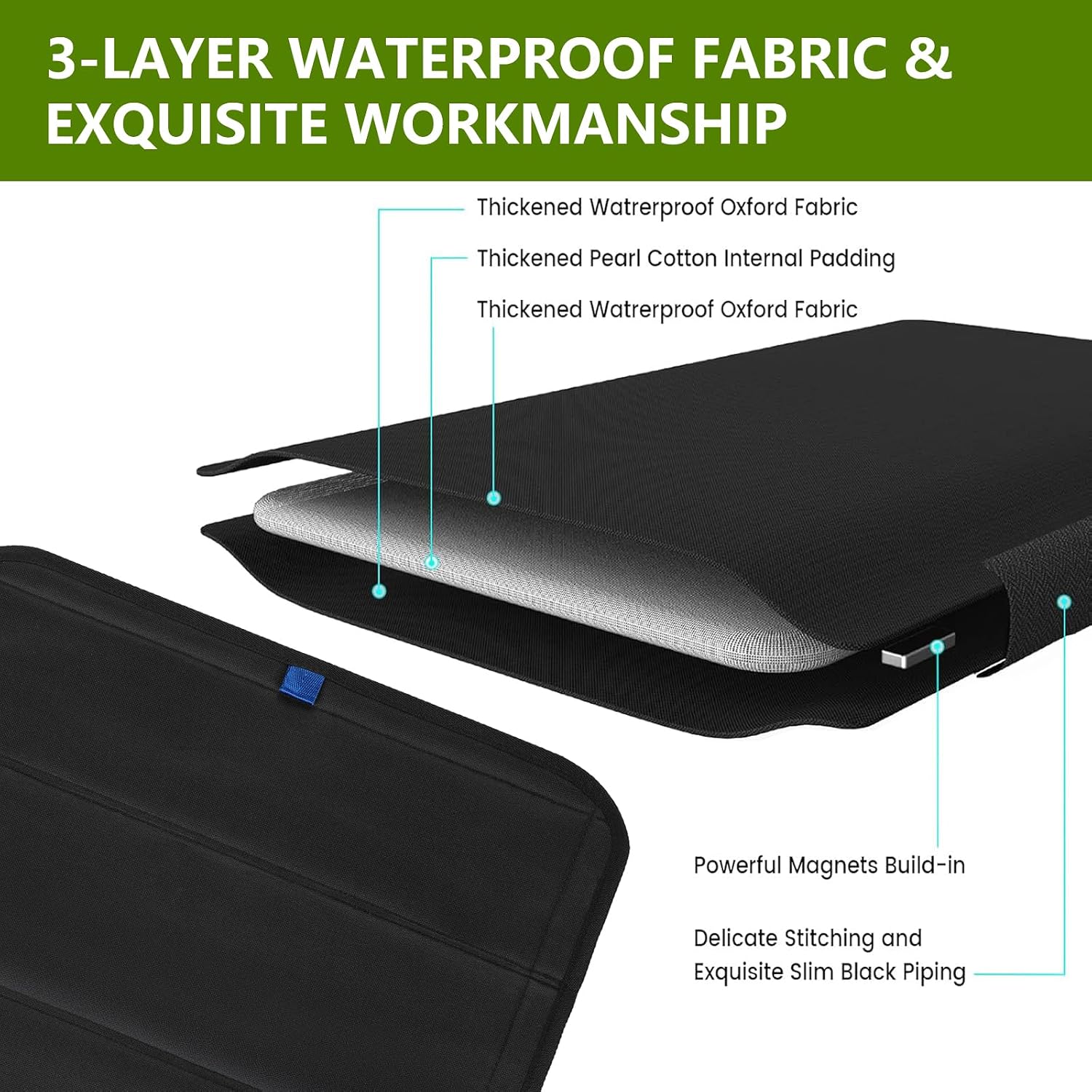Magnetic RV Door Window Shade, Foldable Blackout Sun Shade RV Window Cover with UV Protection and Privacy for Camper and Travel Trailers (Black, 25" L x 16" W)